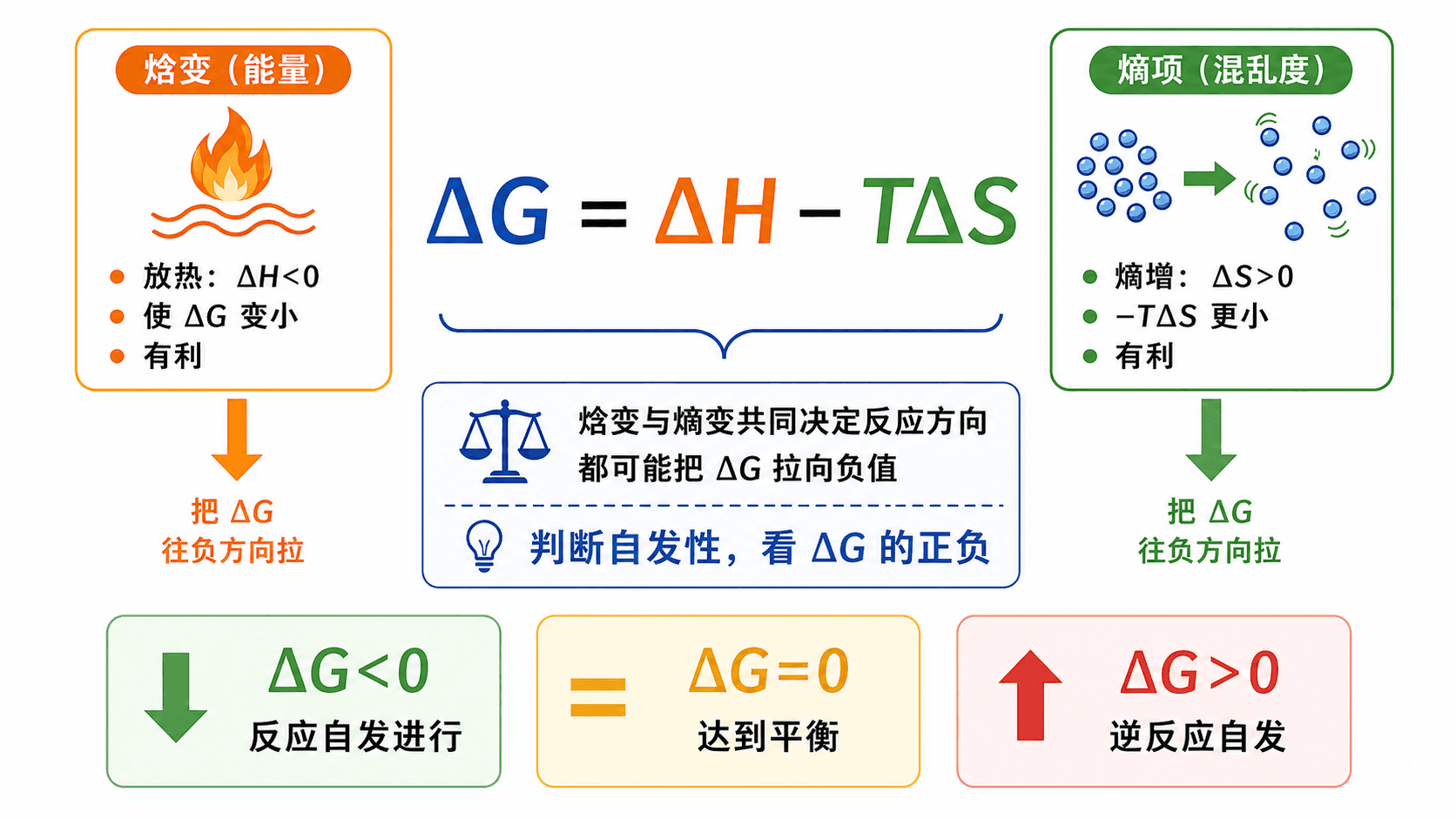 welearn-18361726.png