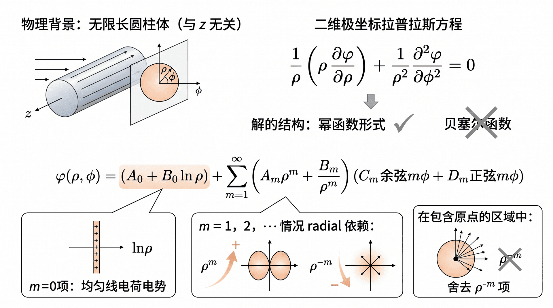 welearn-18460223.png