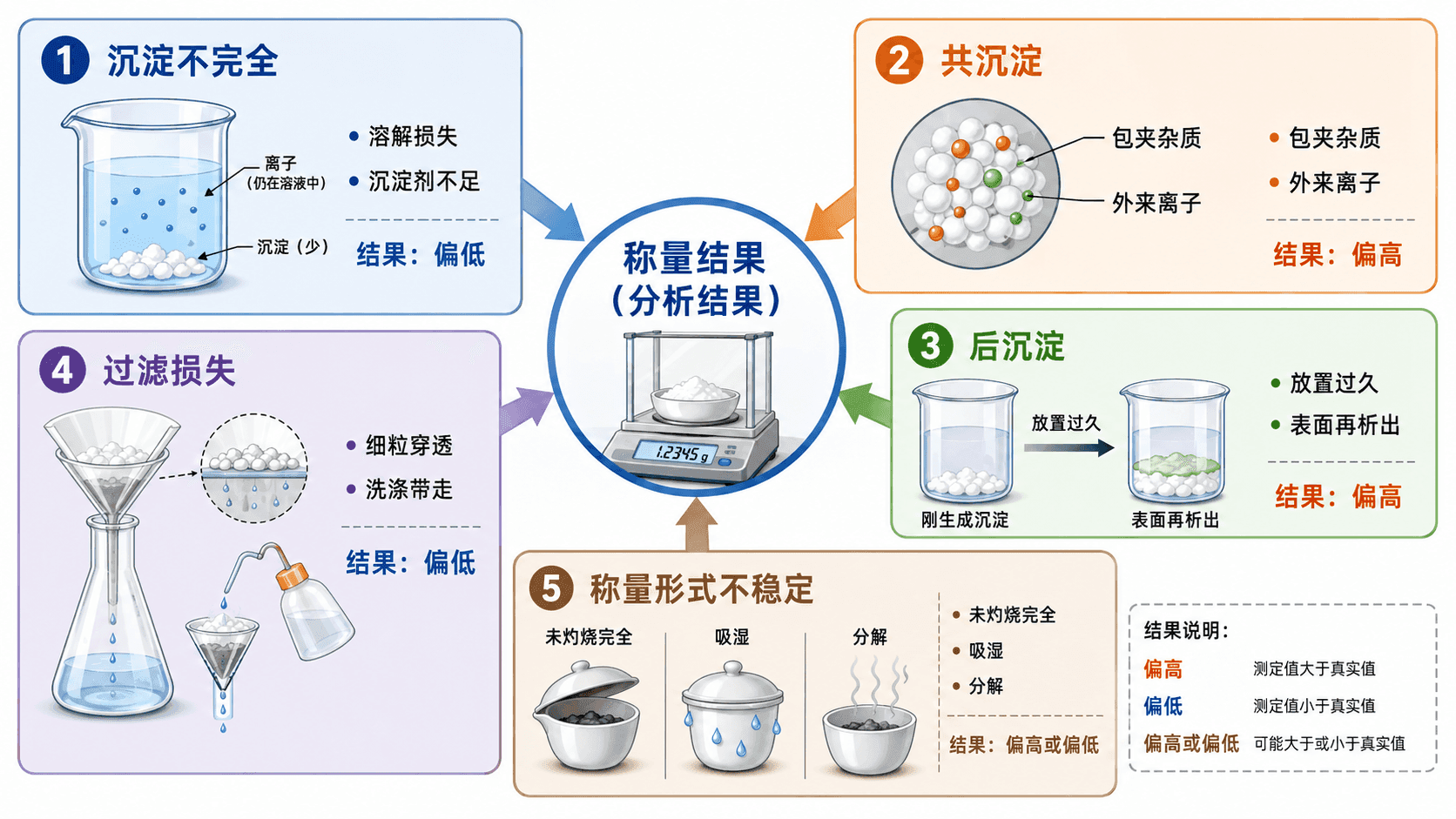 welearn-18498560.png
