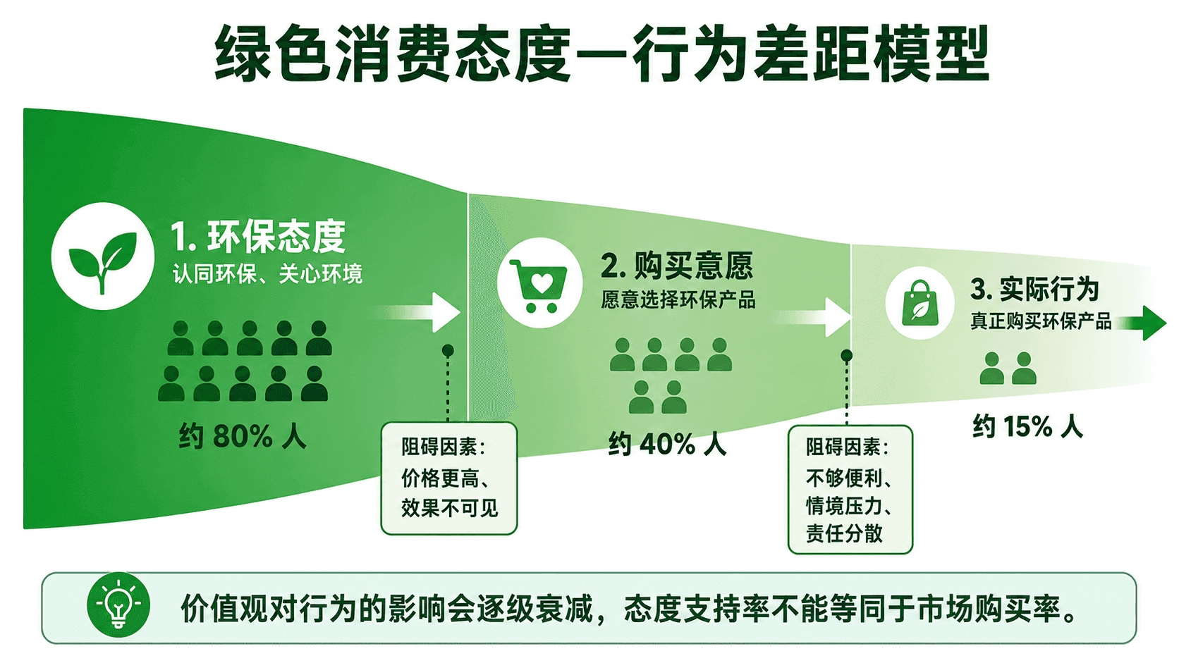 welearn-19252933.png