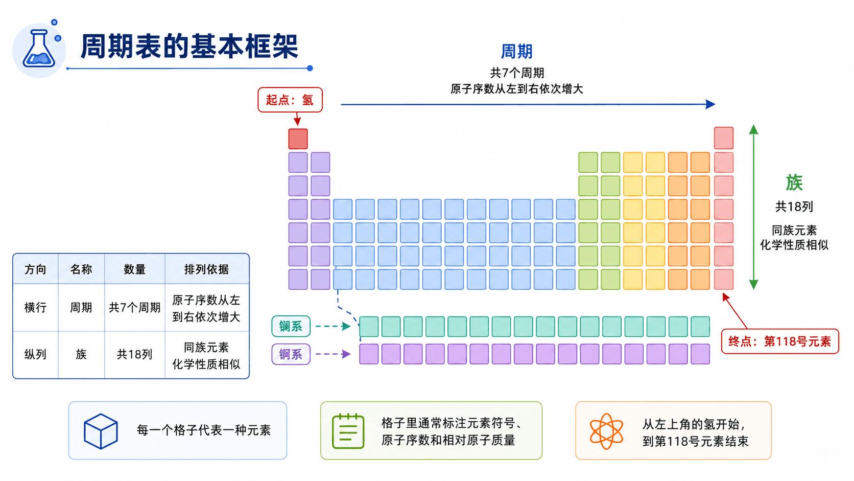 welearn-19482258.png
