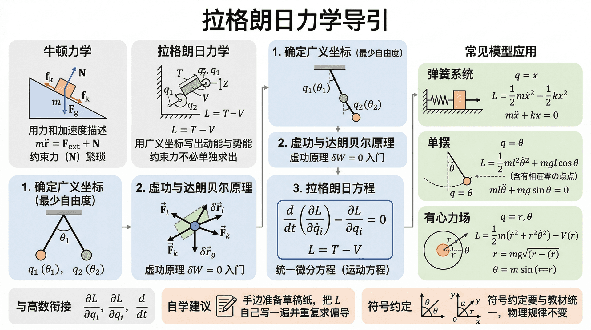 welearn-19699159.png