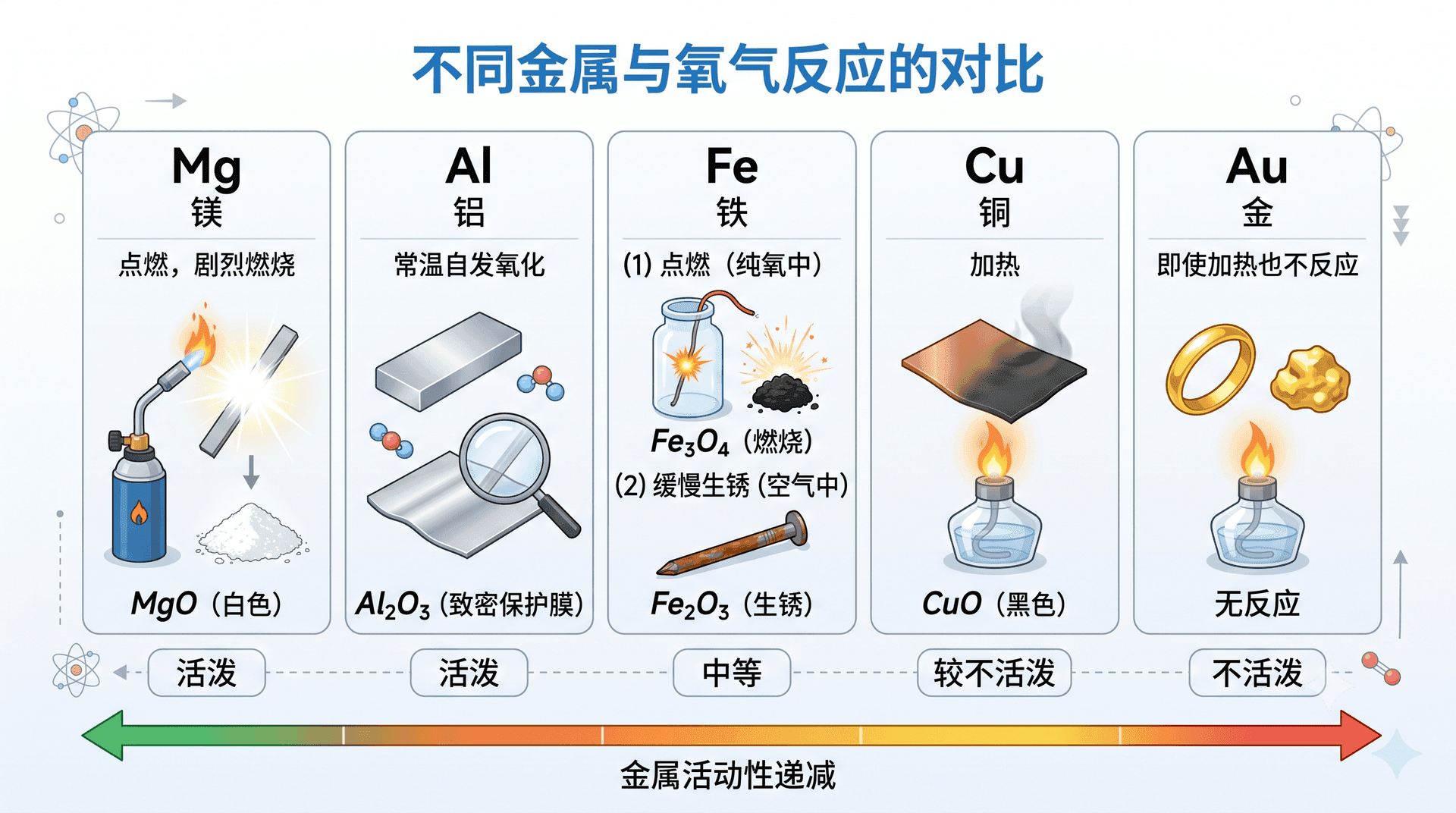 welearn-20111062.png