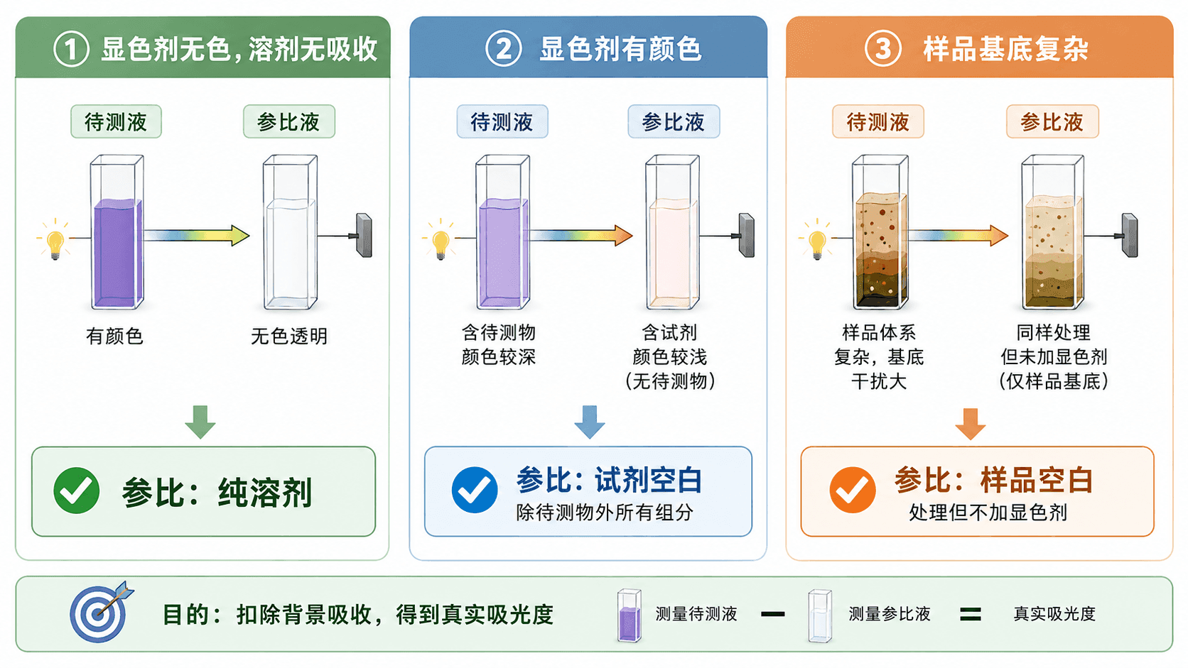 welearn-20169589.png