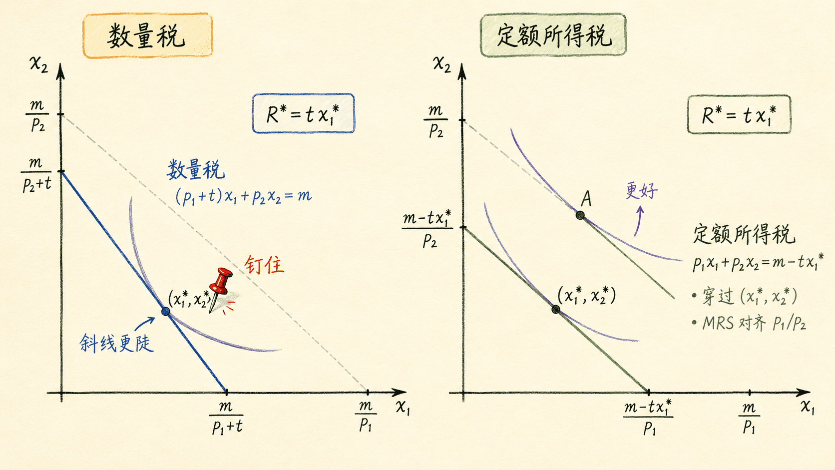welearn-21125986.png