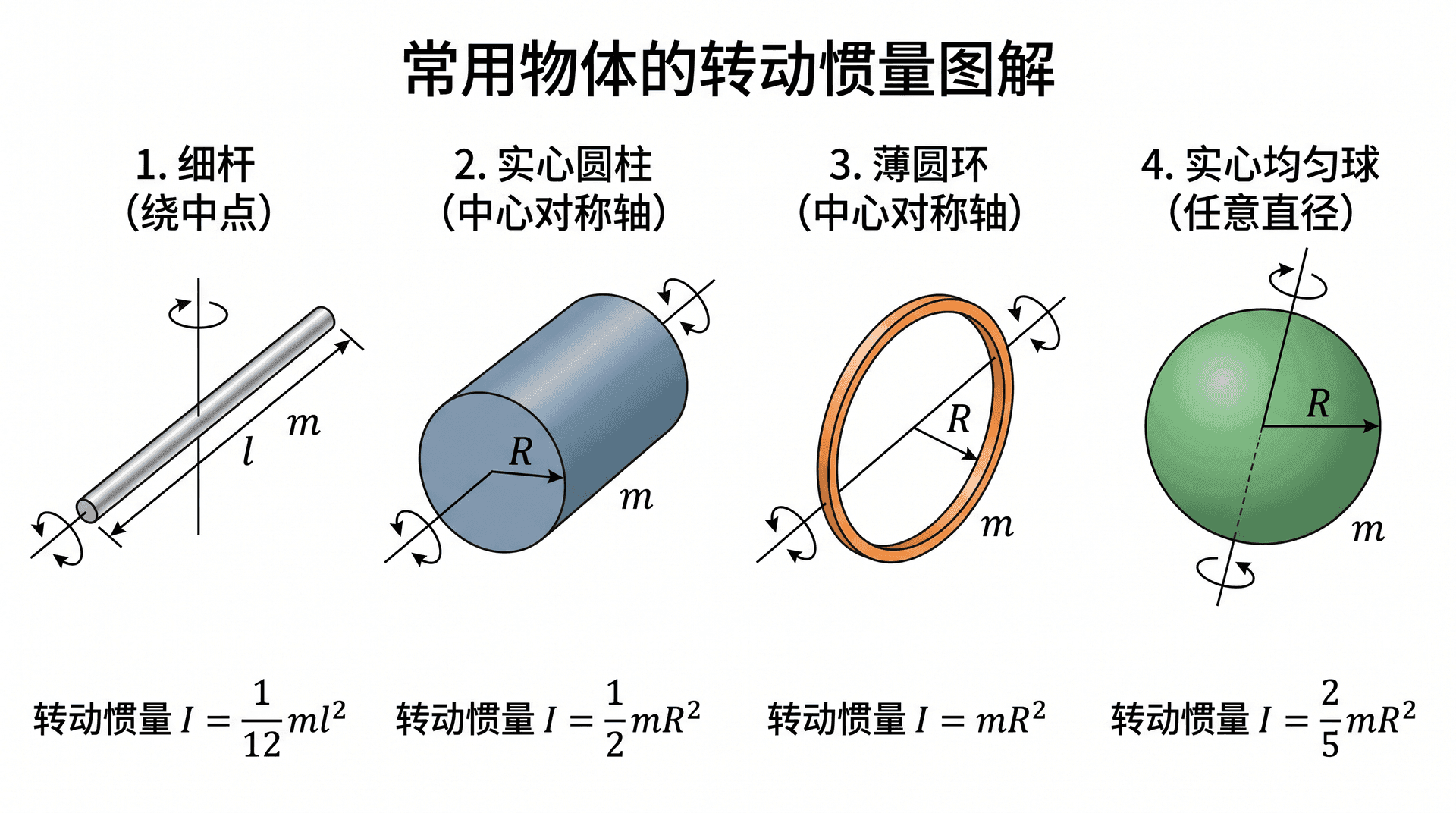 welearn-21235516.png