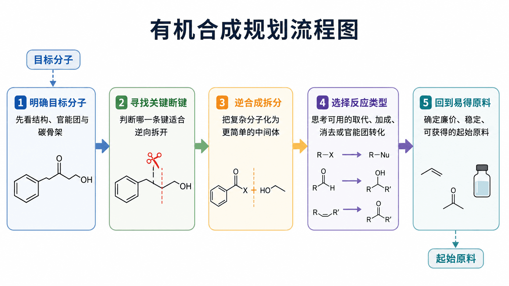 welearn-21241207.png