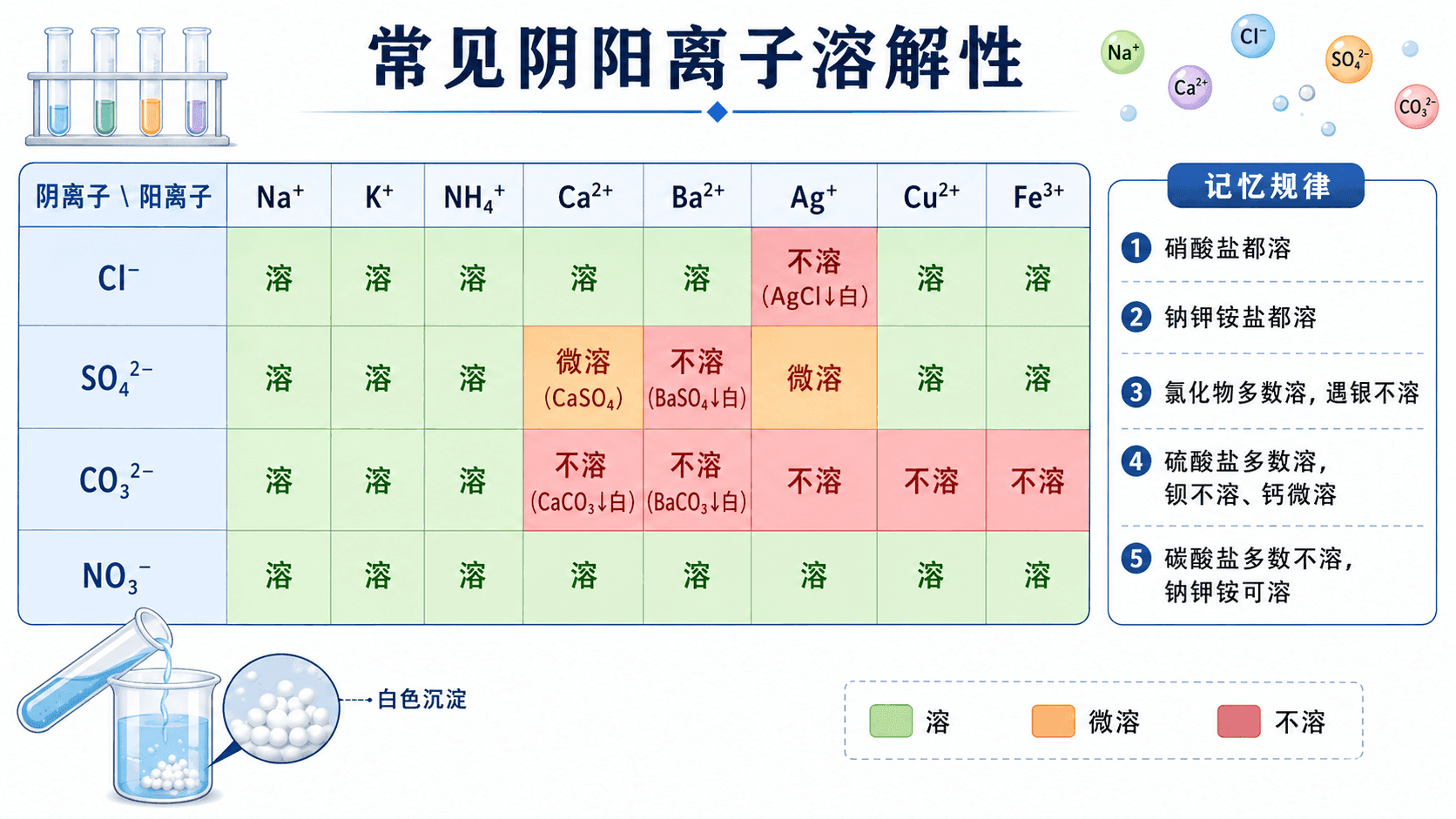 welearn-22095437.png