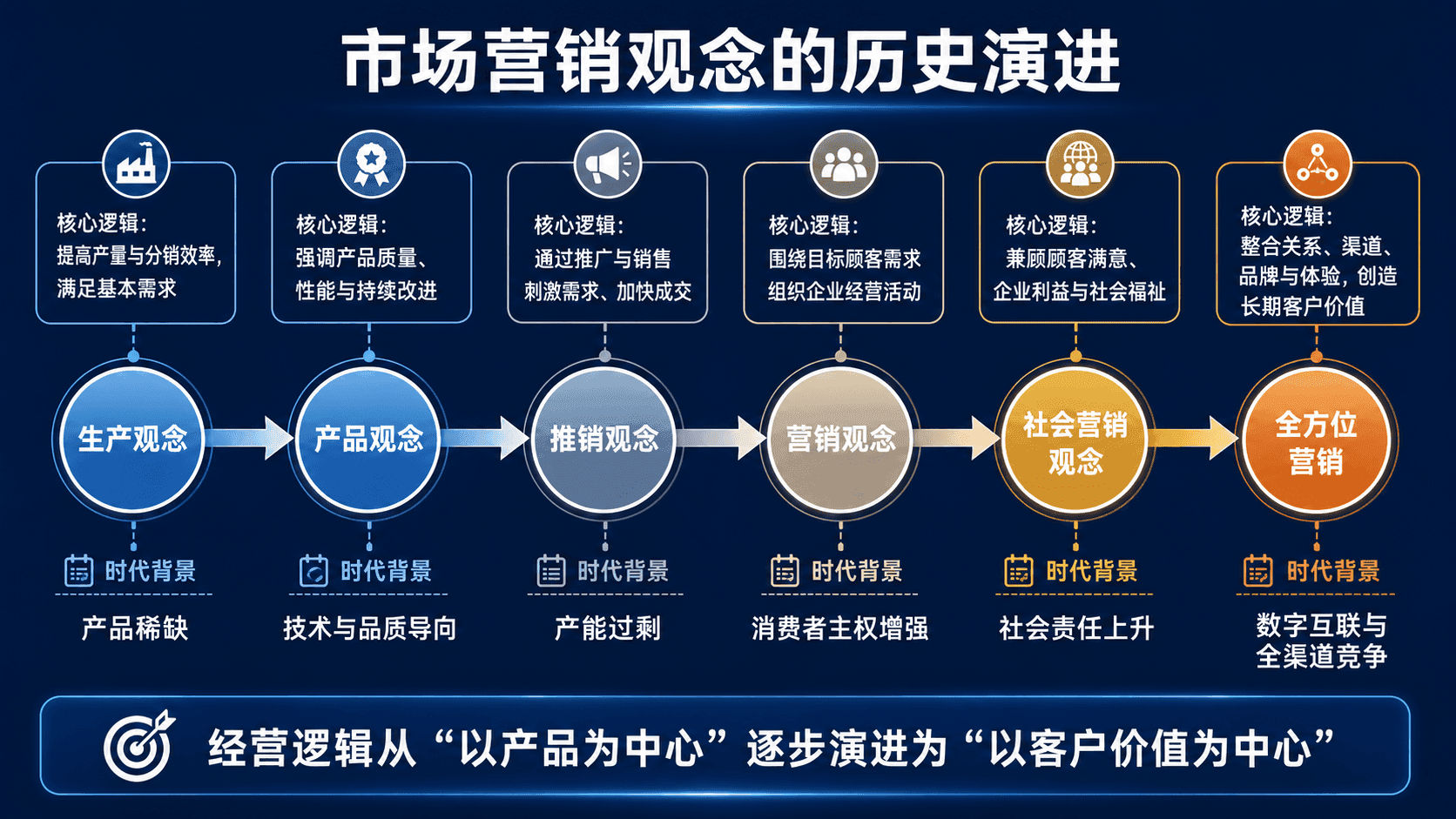 welearn-22507494.png