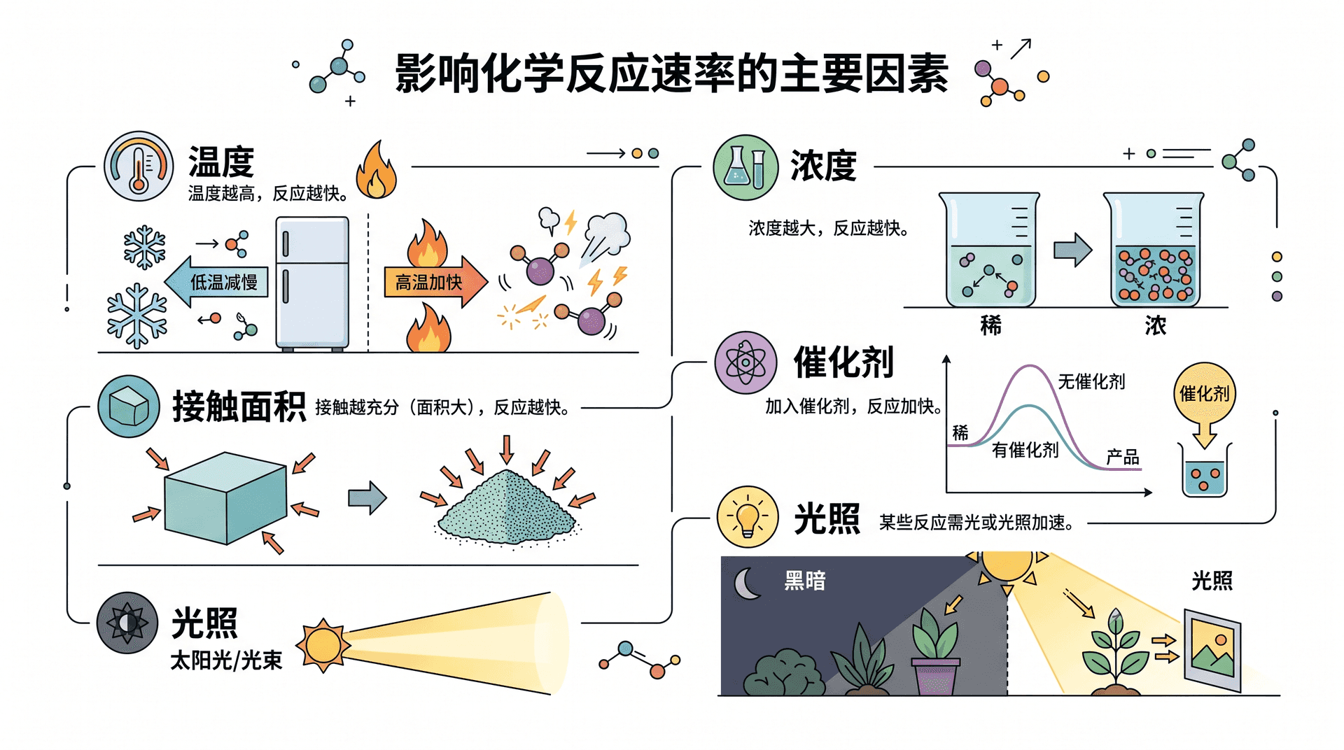 welearn-22938918.png