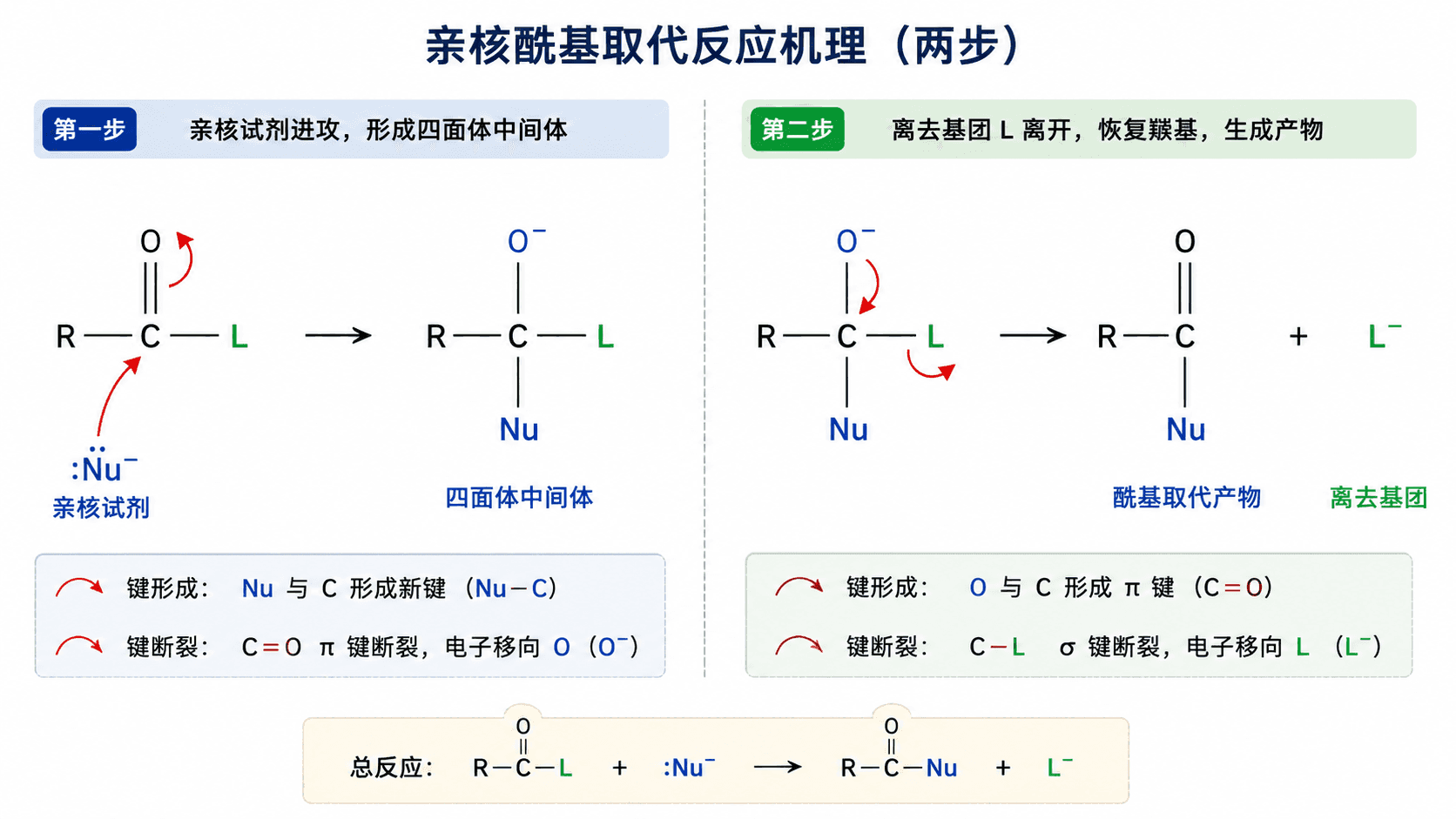 welearn-23114751.png