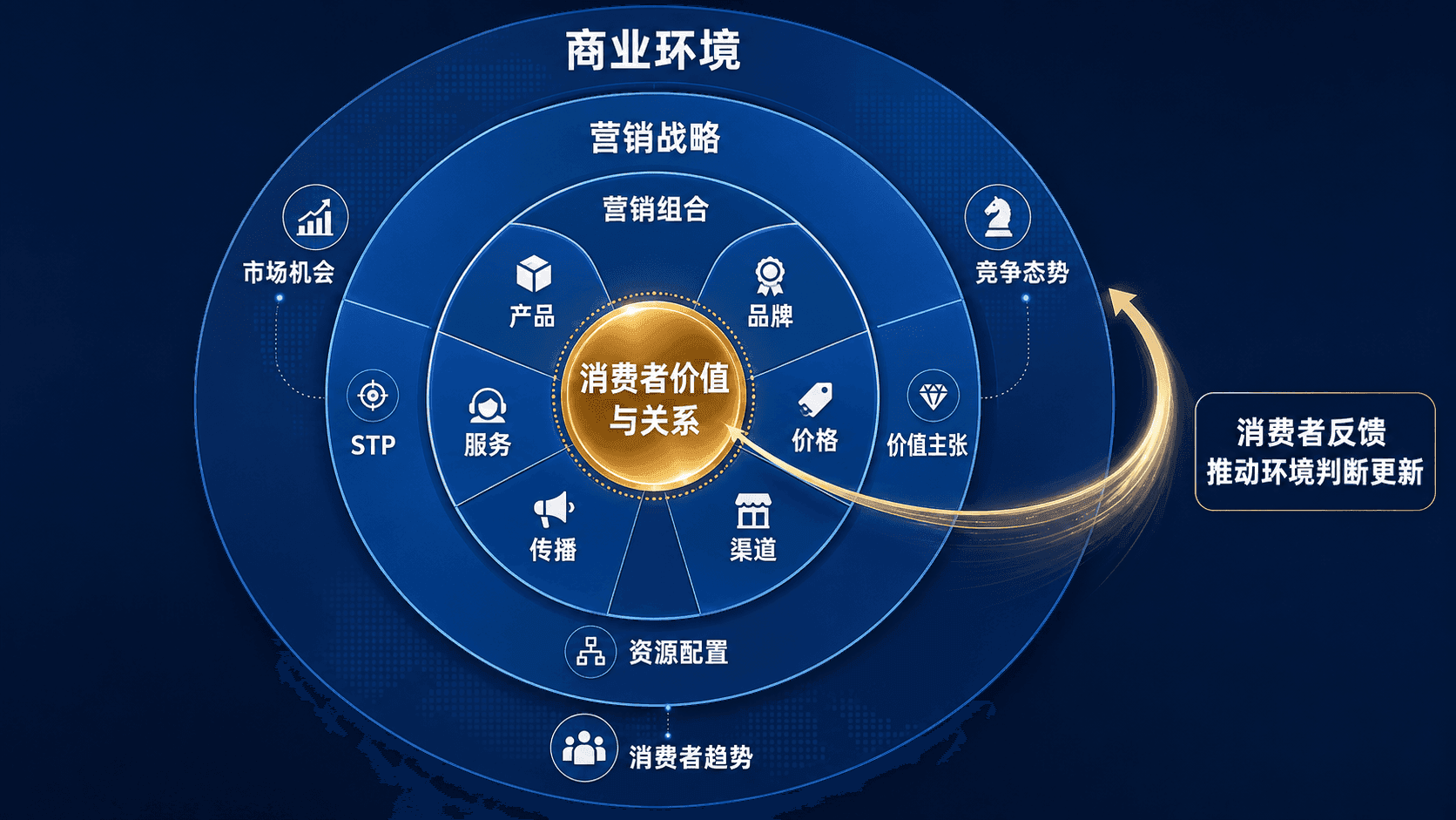 welearn-23543009.png