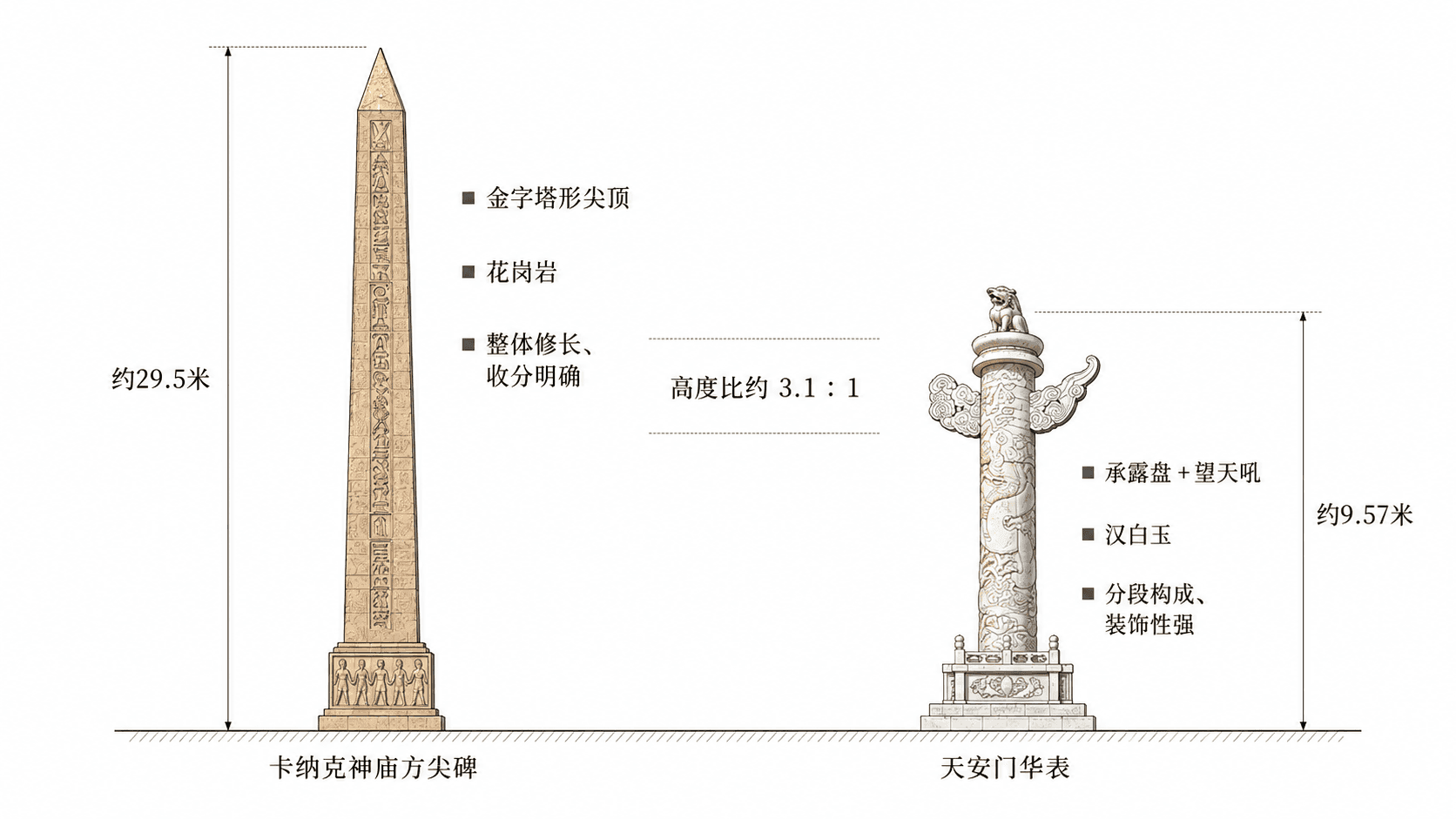 welearn-23587116.png