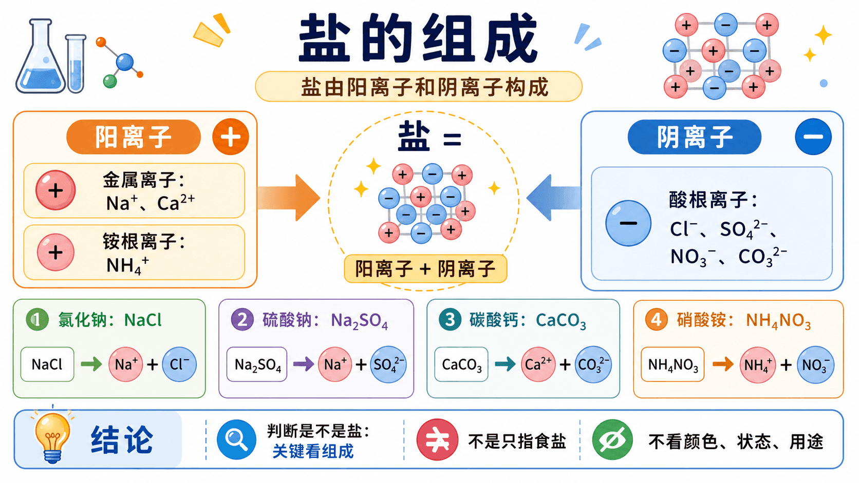 welearn-23729162.png