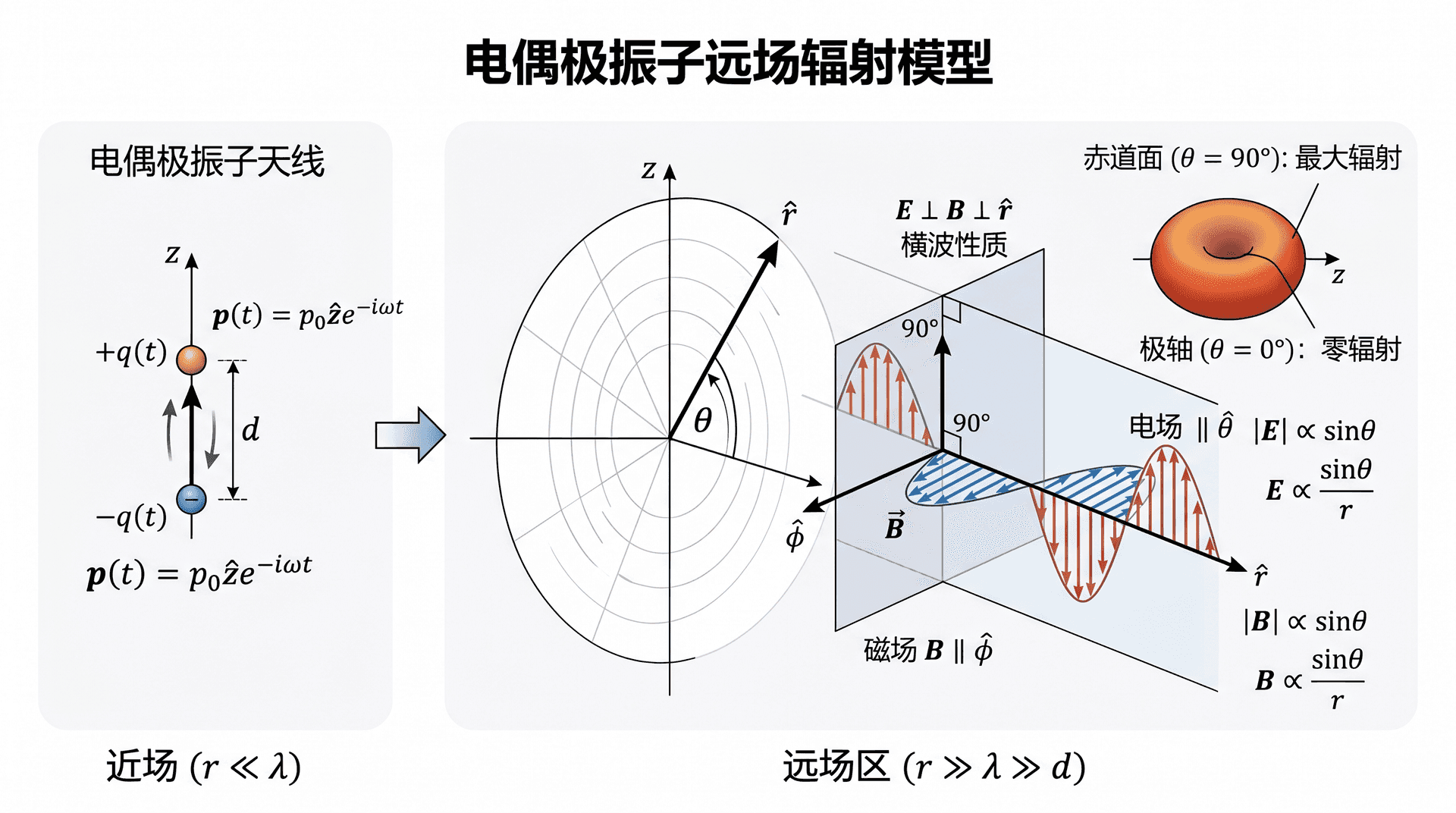 welearn-23731824.png