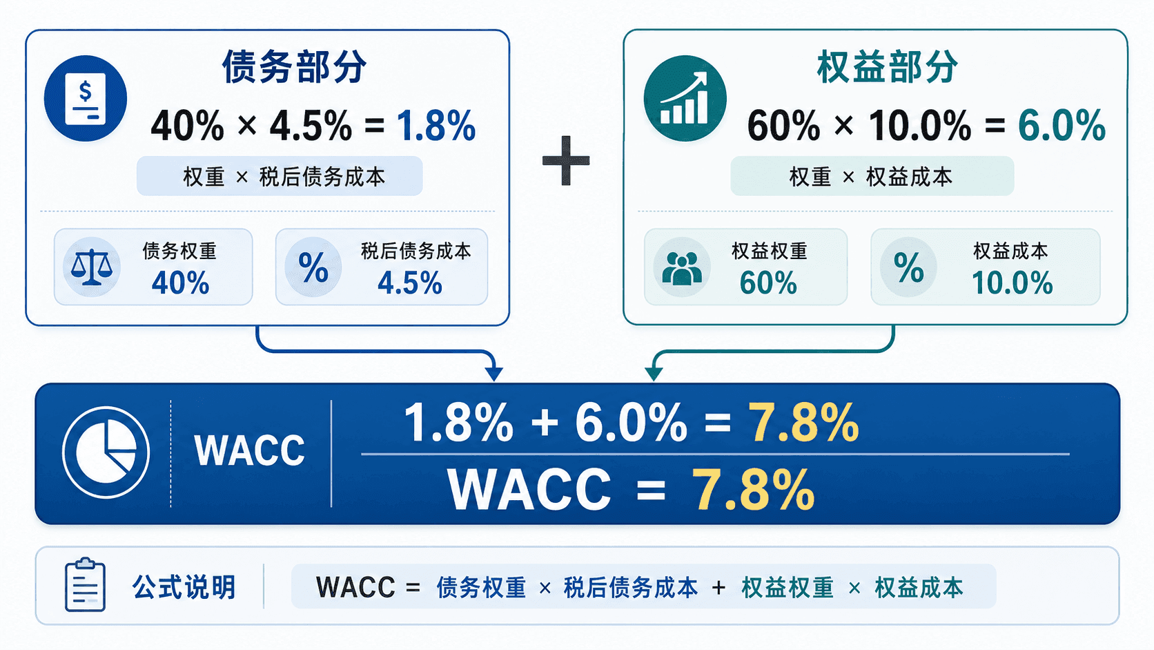 welearn-23913130.png