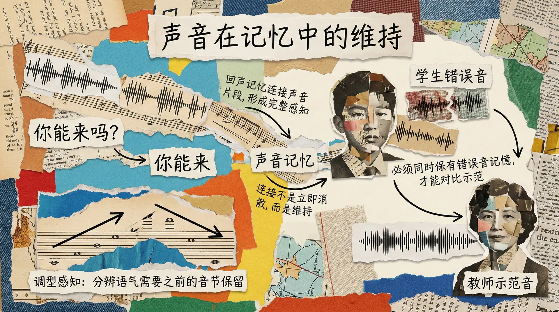 回声记忆的持续时间