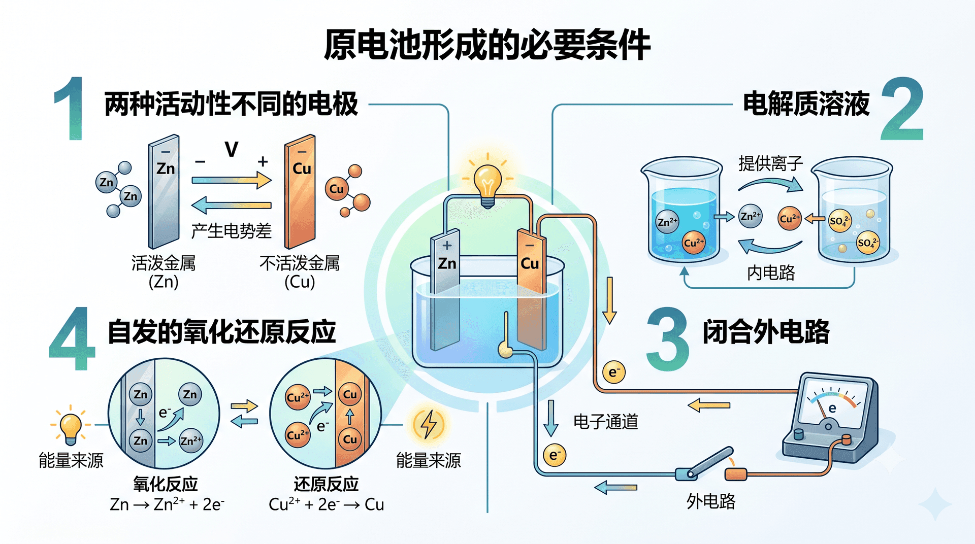 welearn-25091006.png