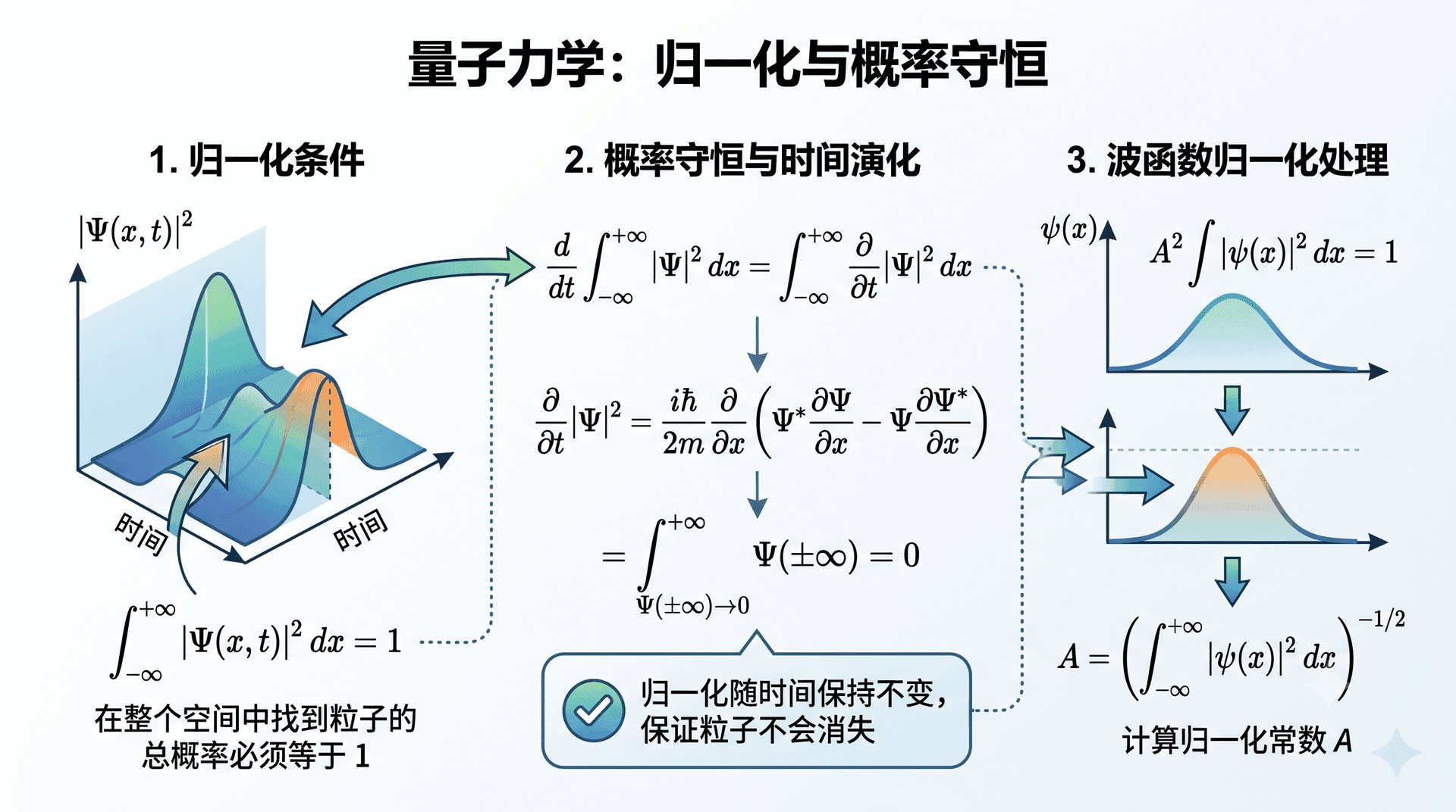 welearn-25175769.png
