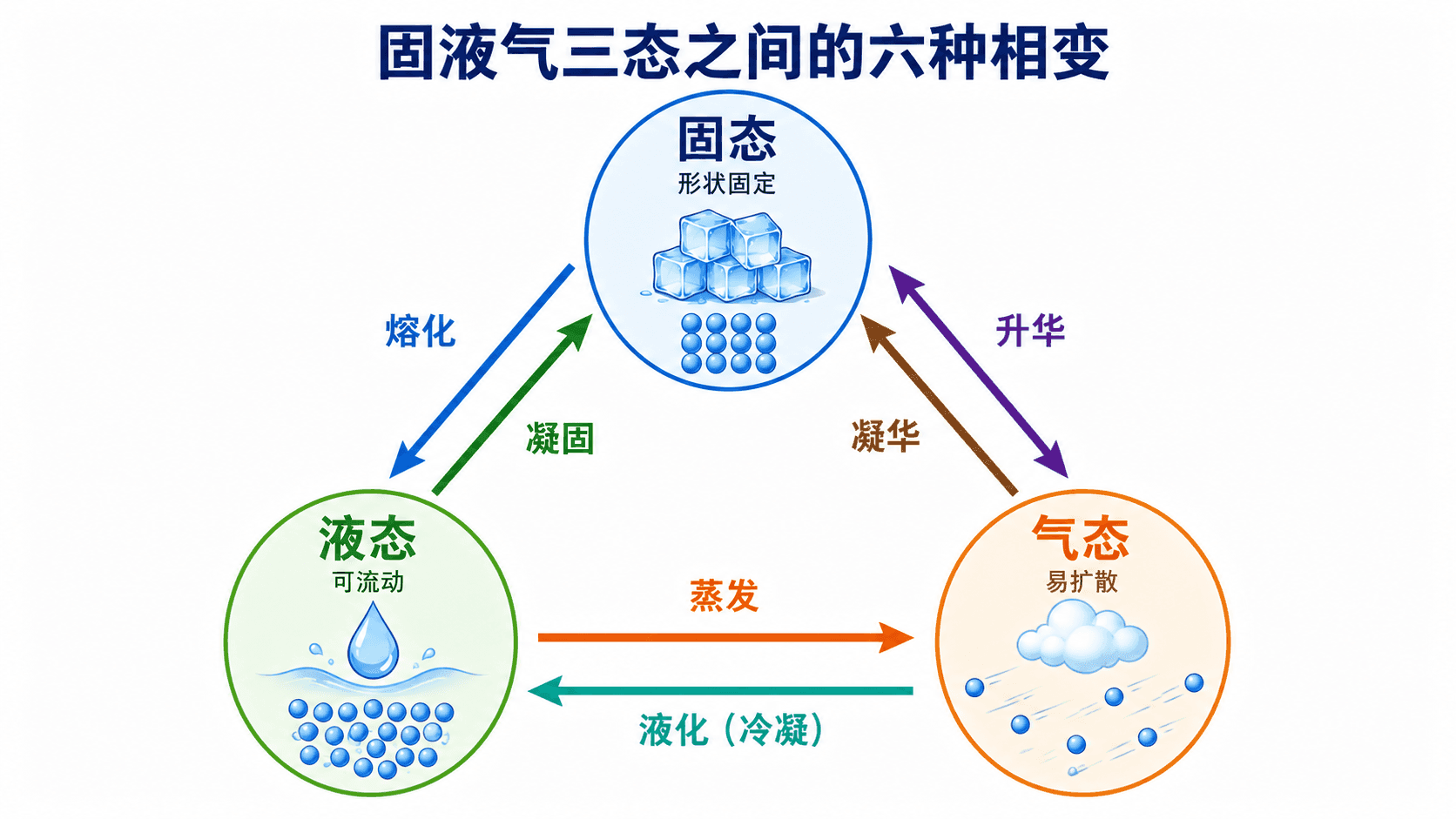 welearn-25349738.png