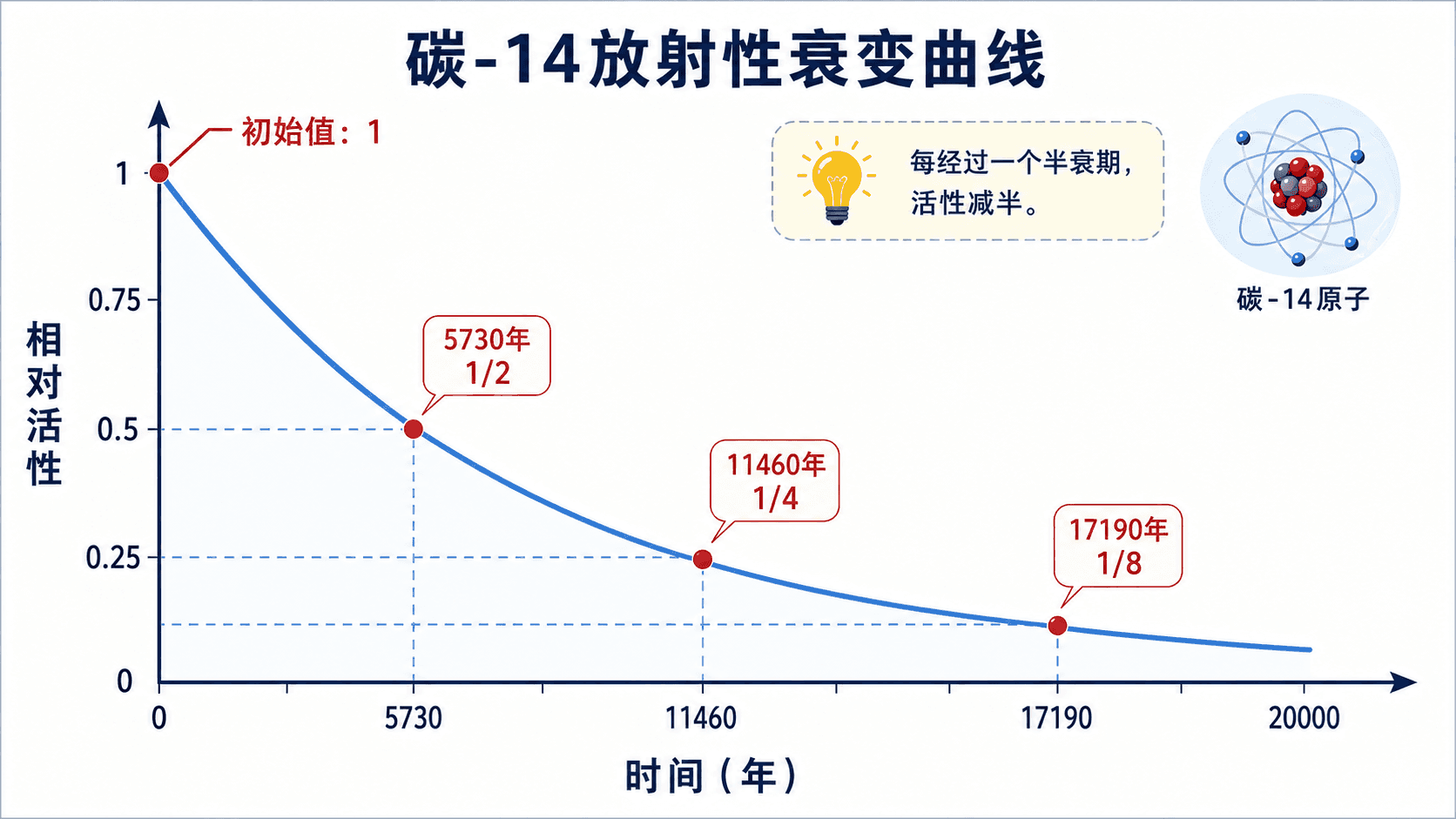 welearn-25555939.png
