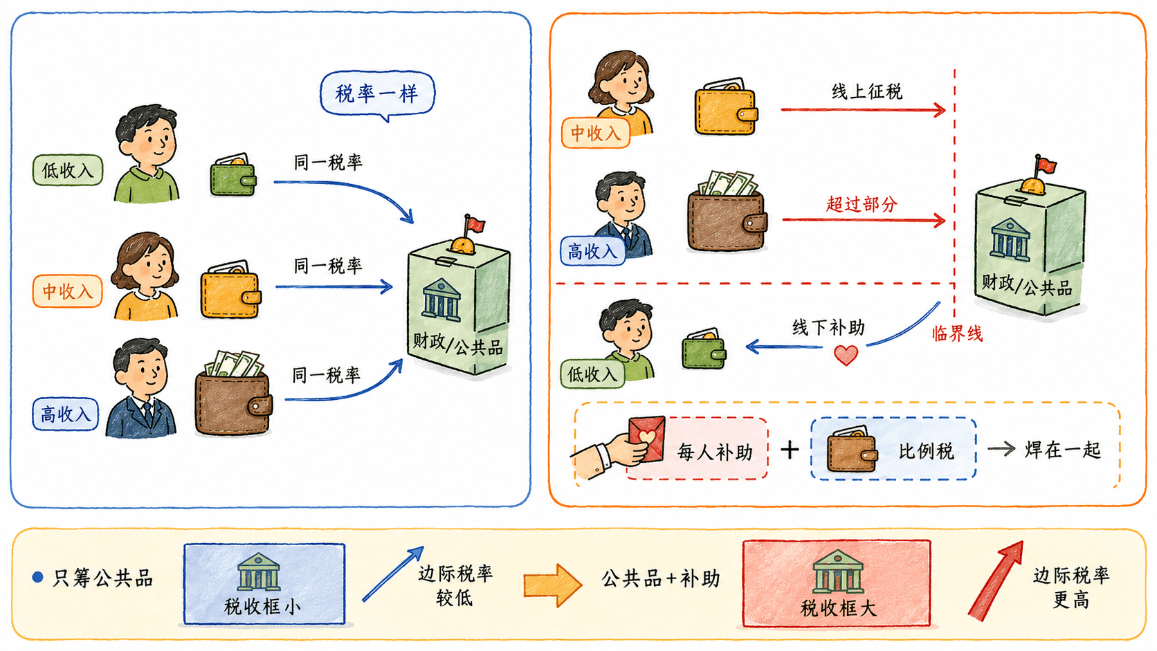 welearn-25976833.png