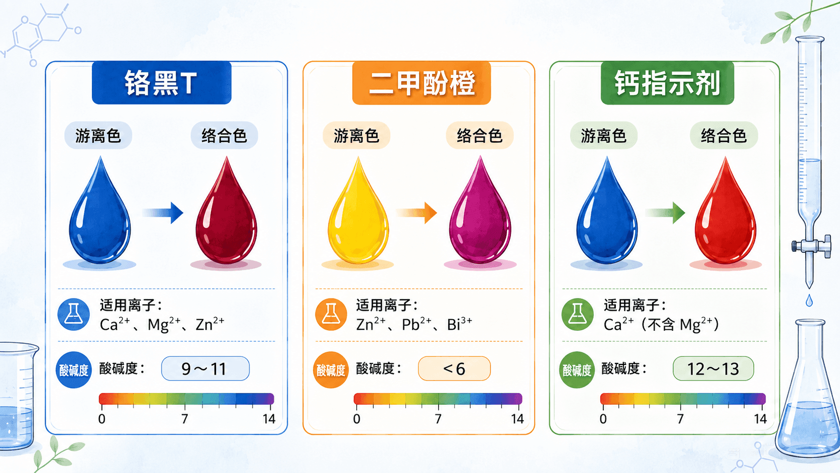 welearn-26437946.png