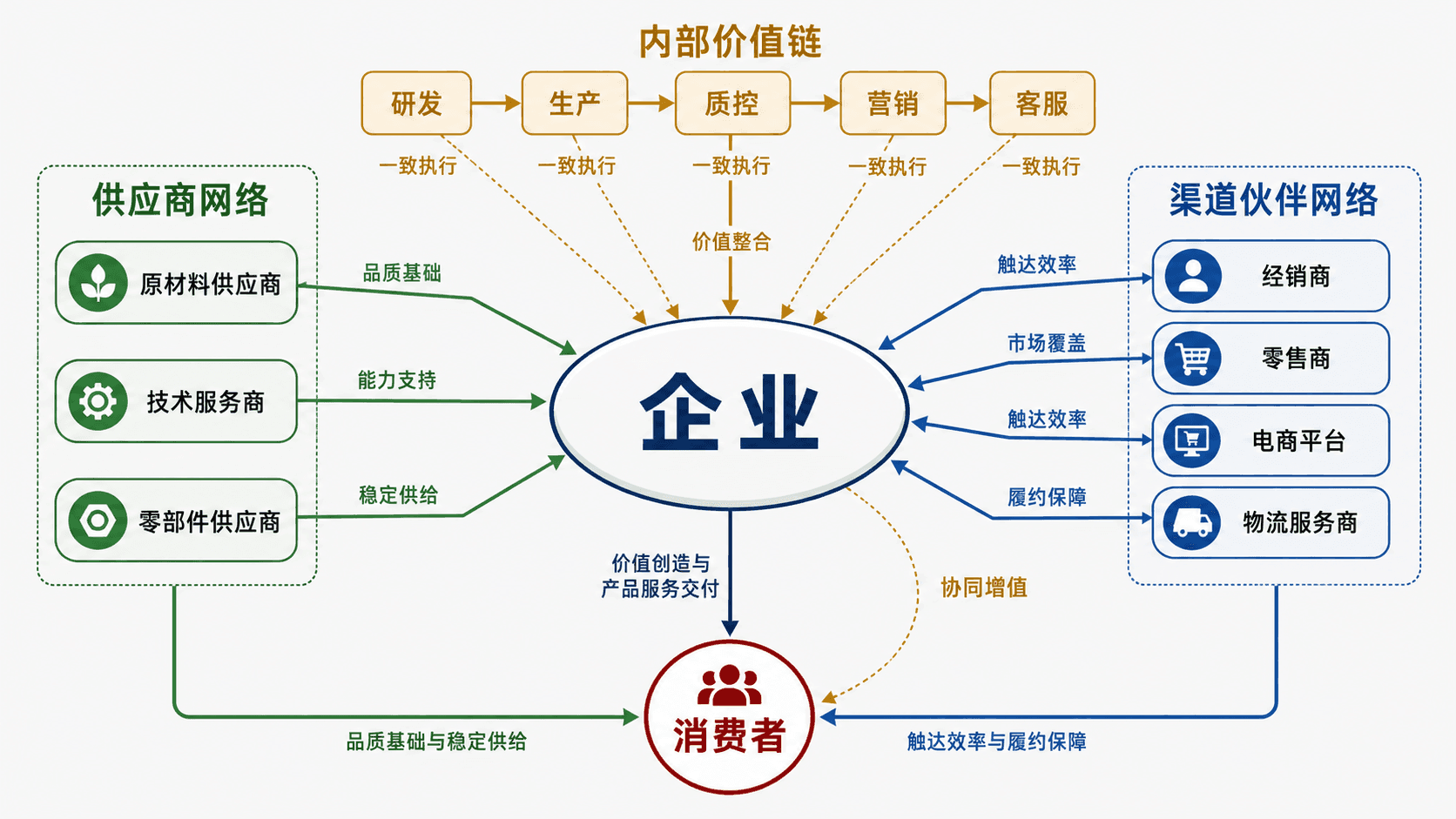 welearn-26595608.png