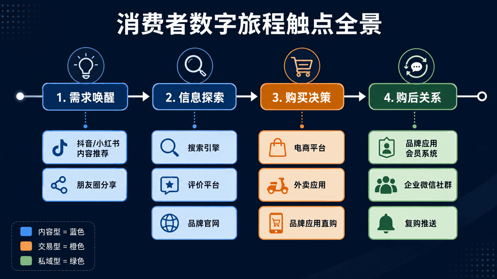 welearn-27783093.png