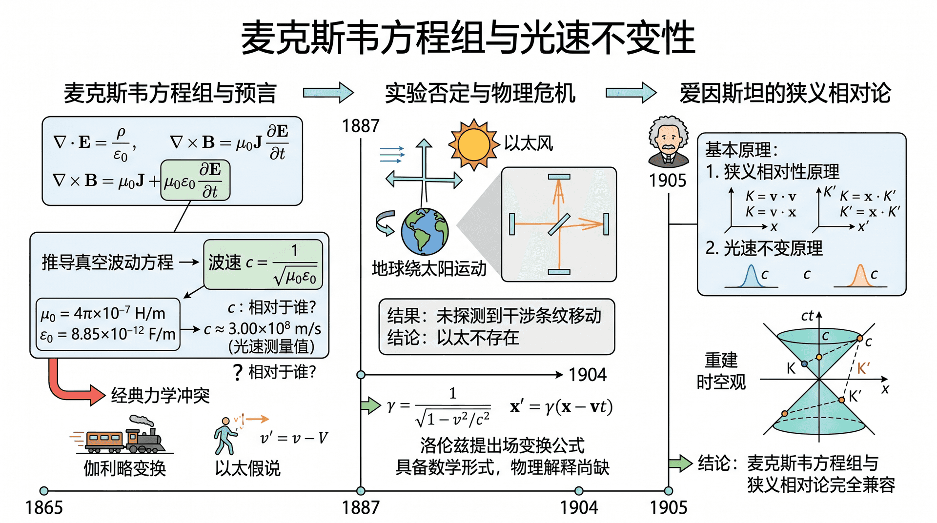 welearn-28119852.png