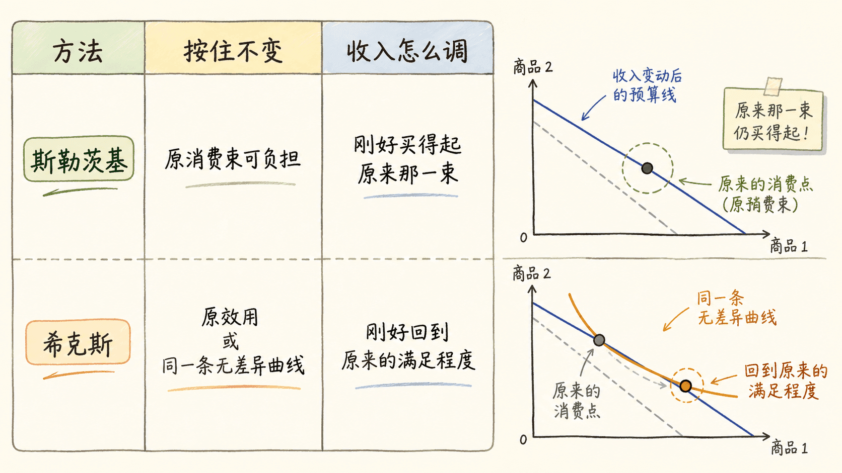 welearn-28484095.png