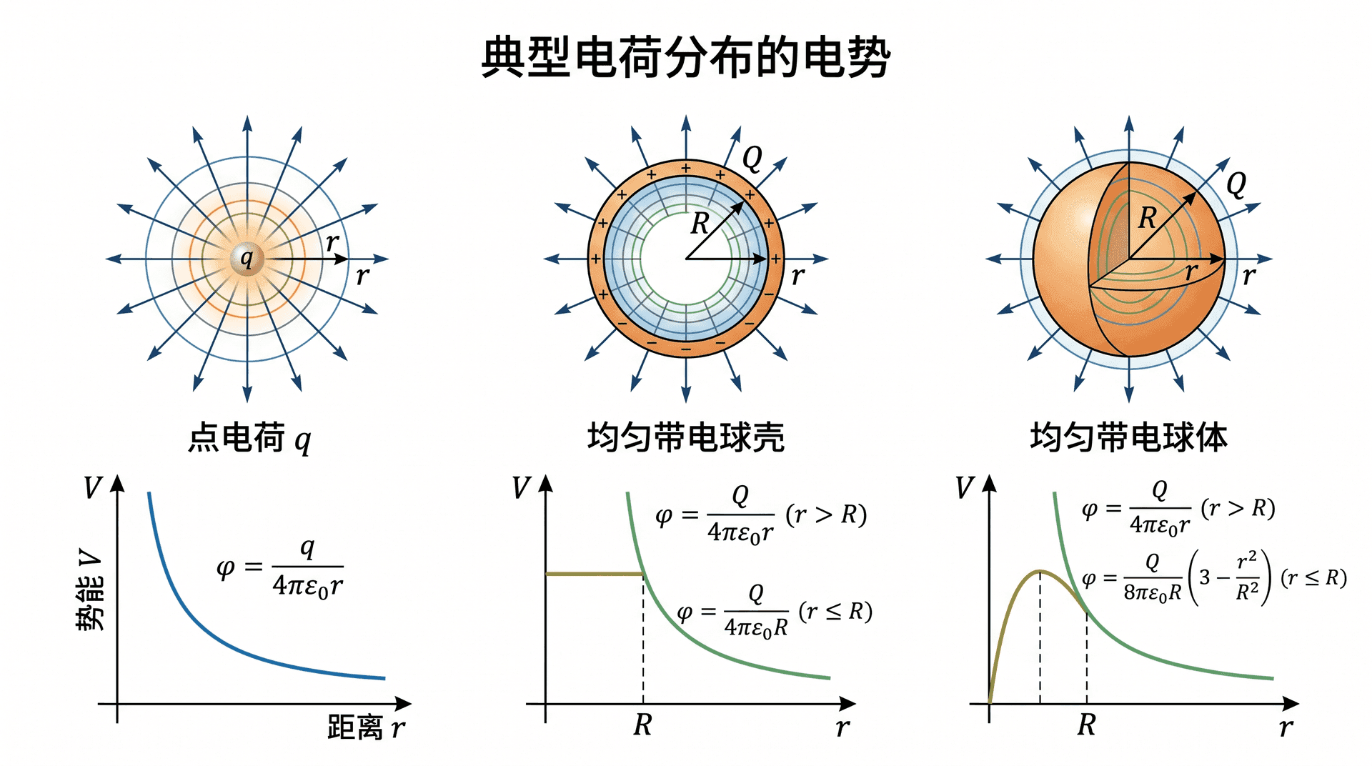 welearn-28530196.png