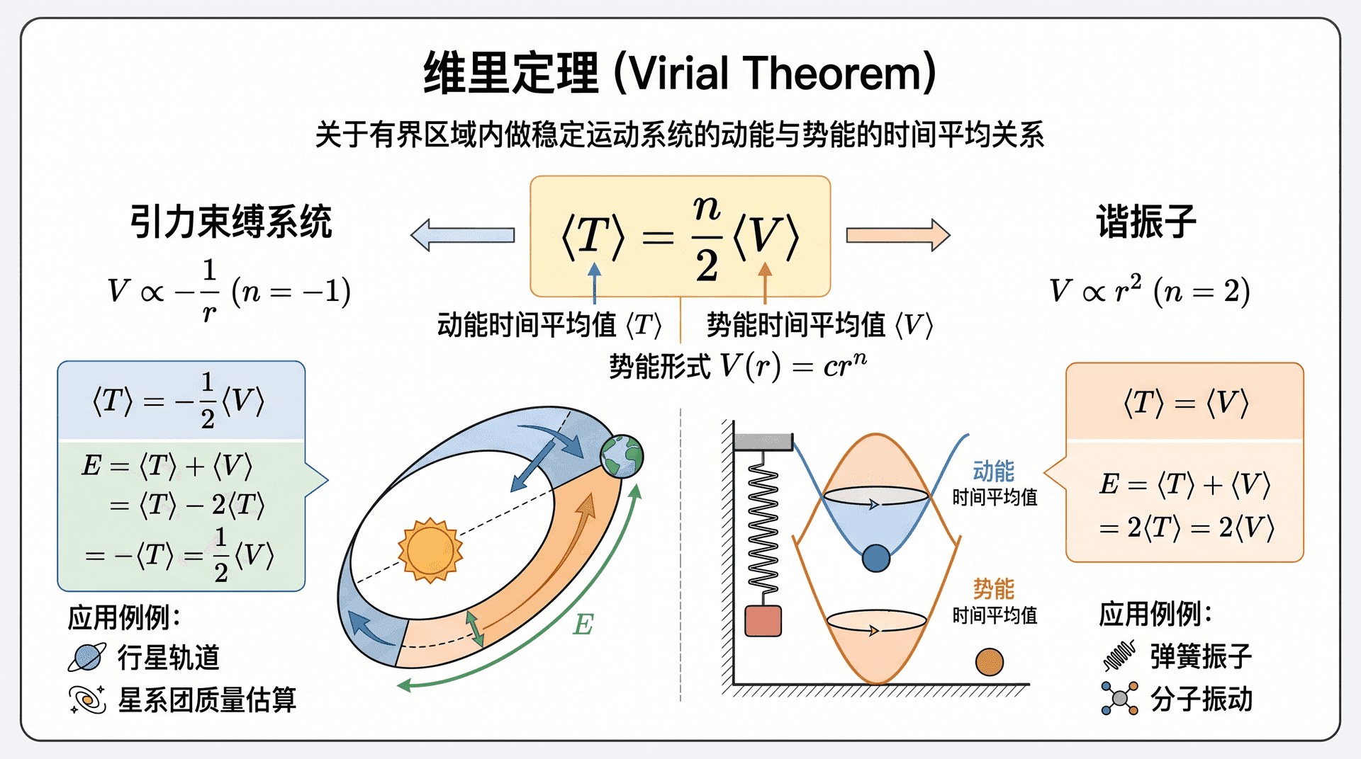 welearn-28549768.png