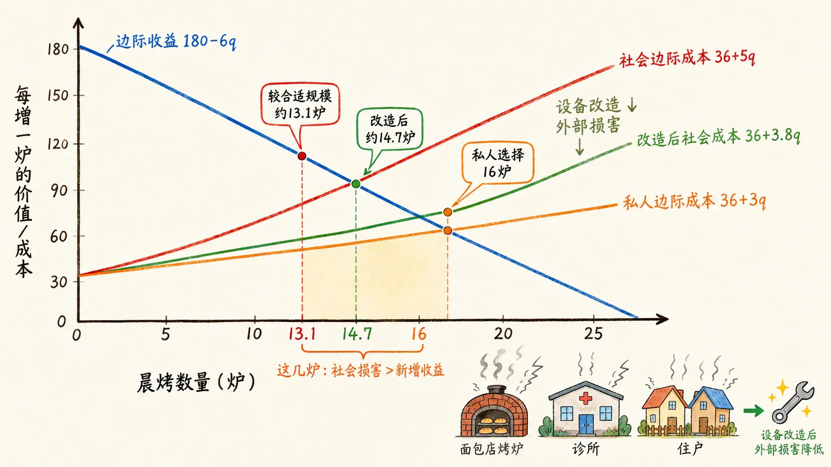 welearn-29033706.webp