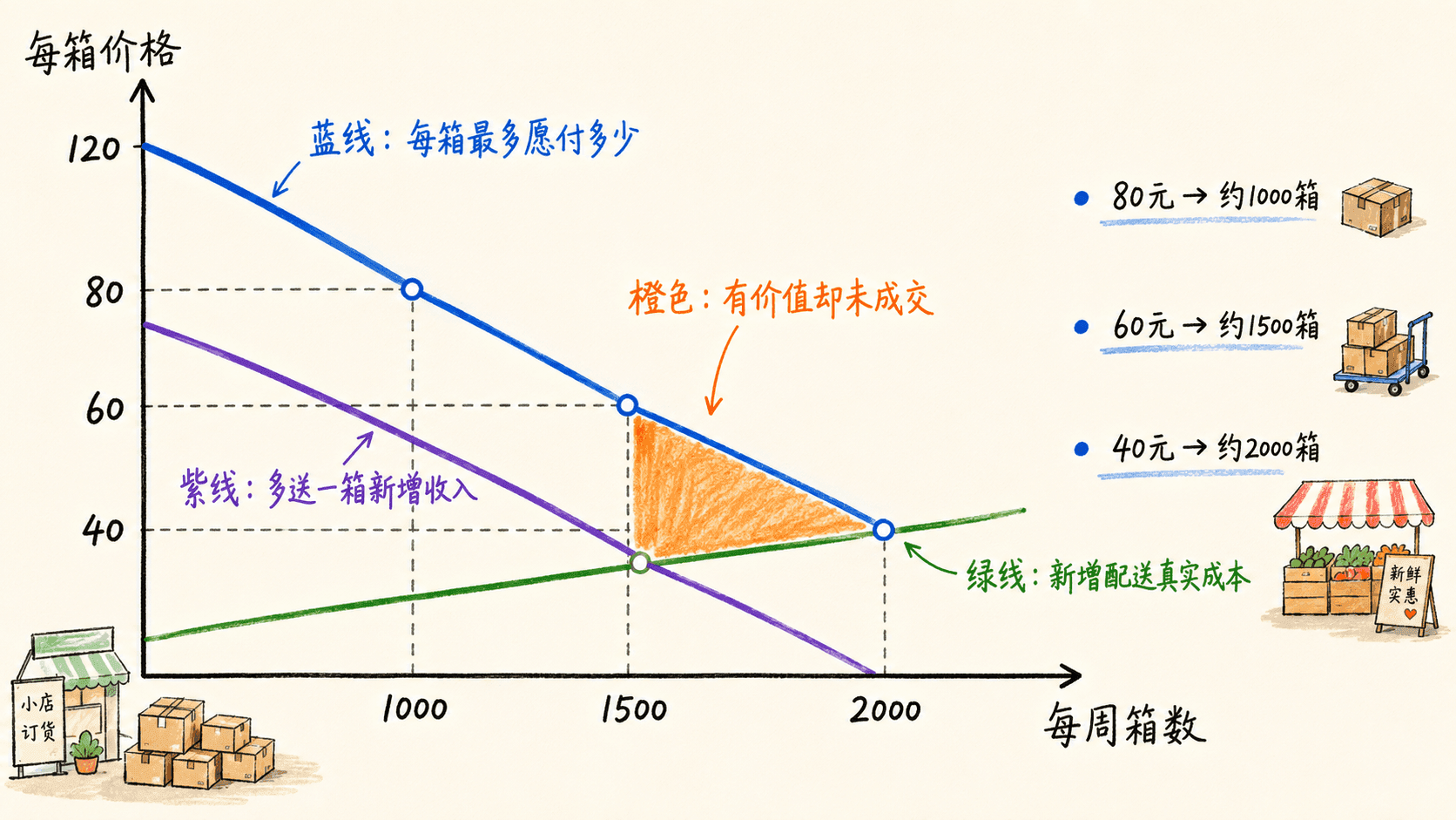 welearn-29155338.png