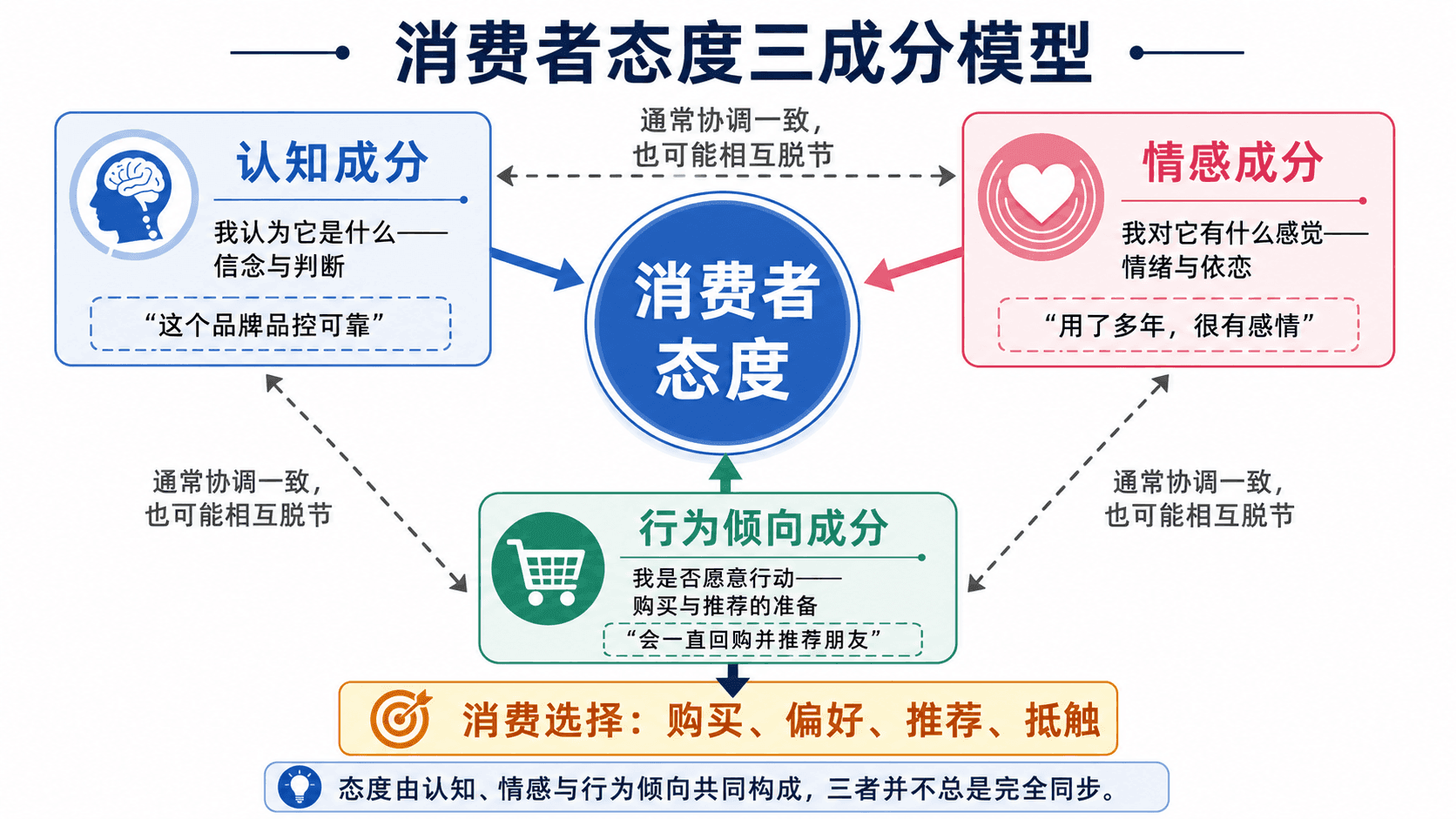 welearn-29590234.png