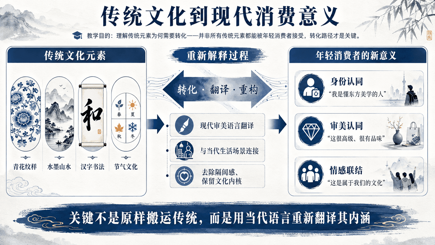 welearn-29818131.png
