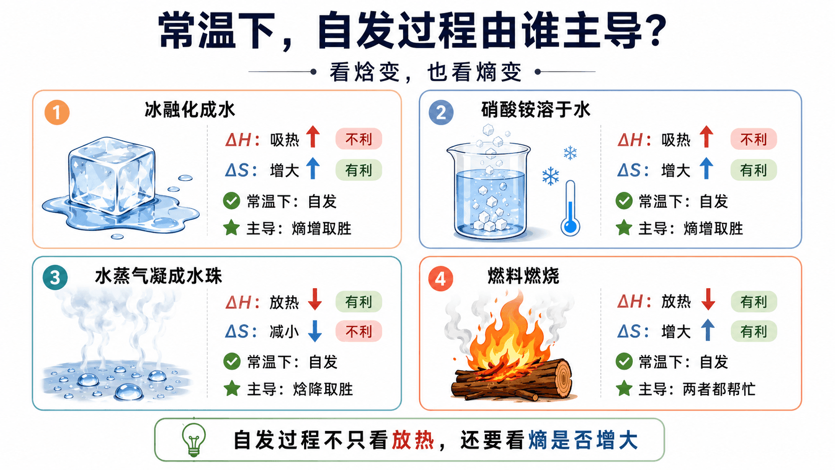 welearn-30116736.png