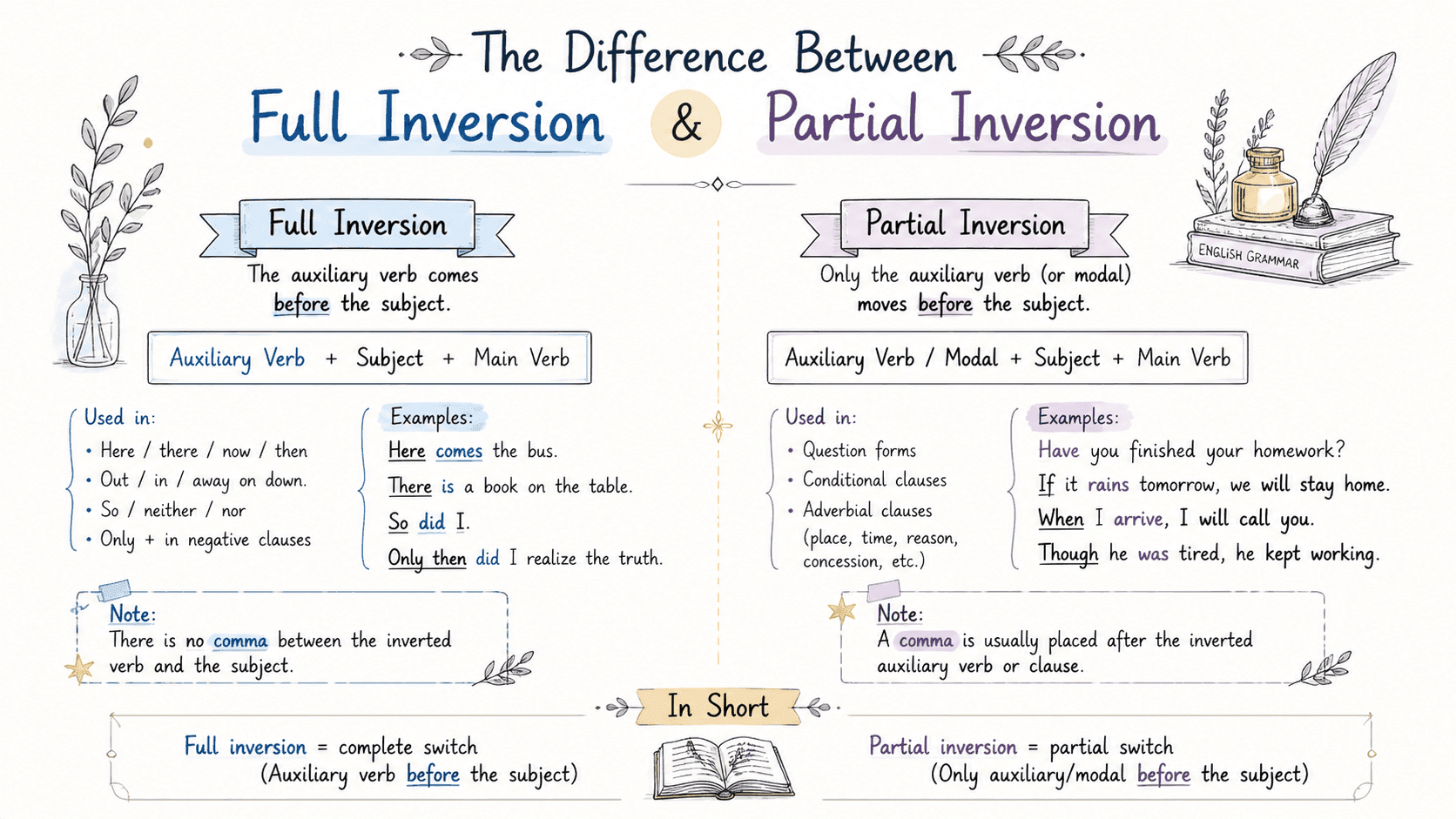 welearn-30168828.png