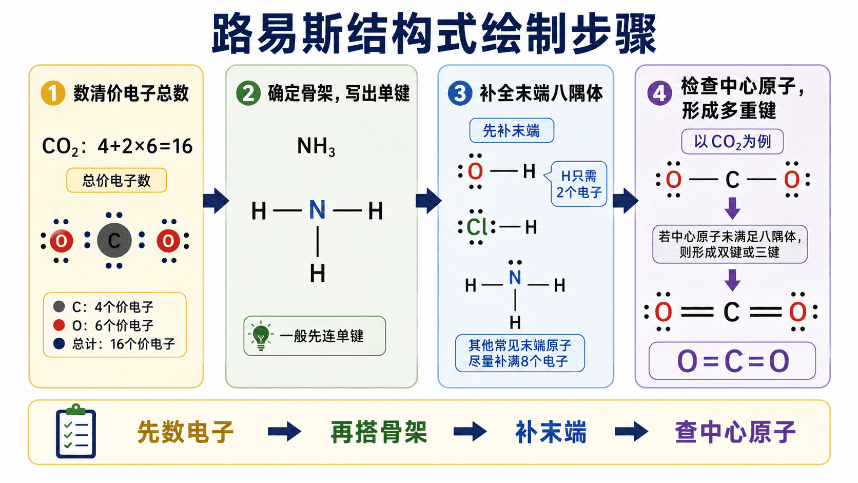 welearn-30562379.png