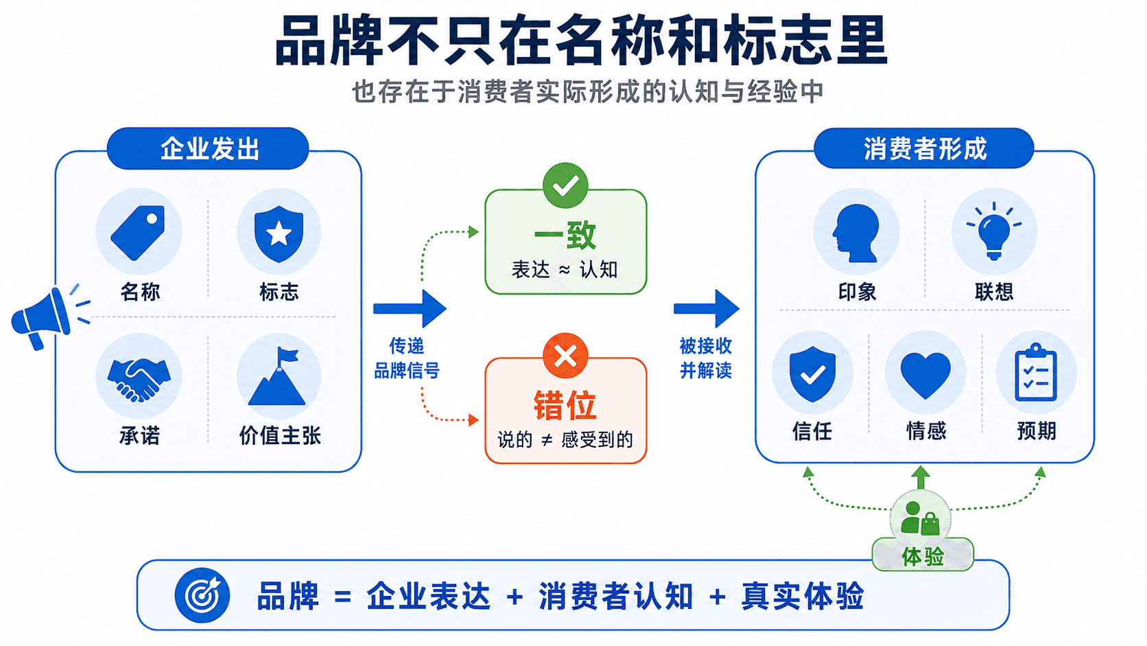welearn-30588431.png