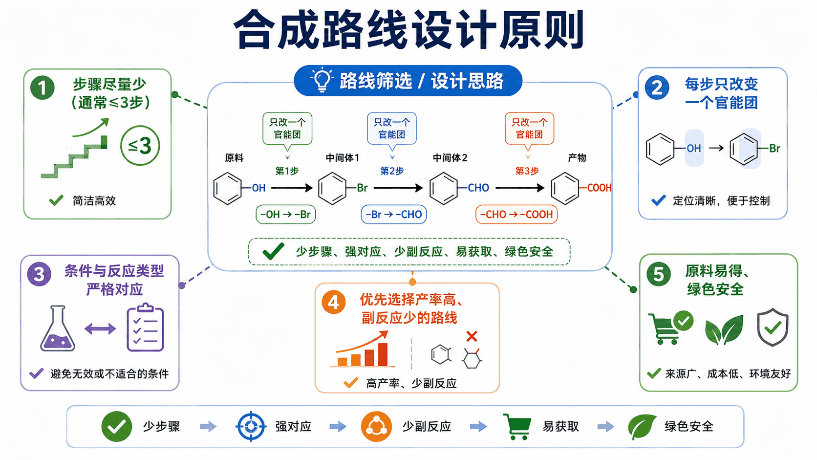 welearn-30633766.png