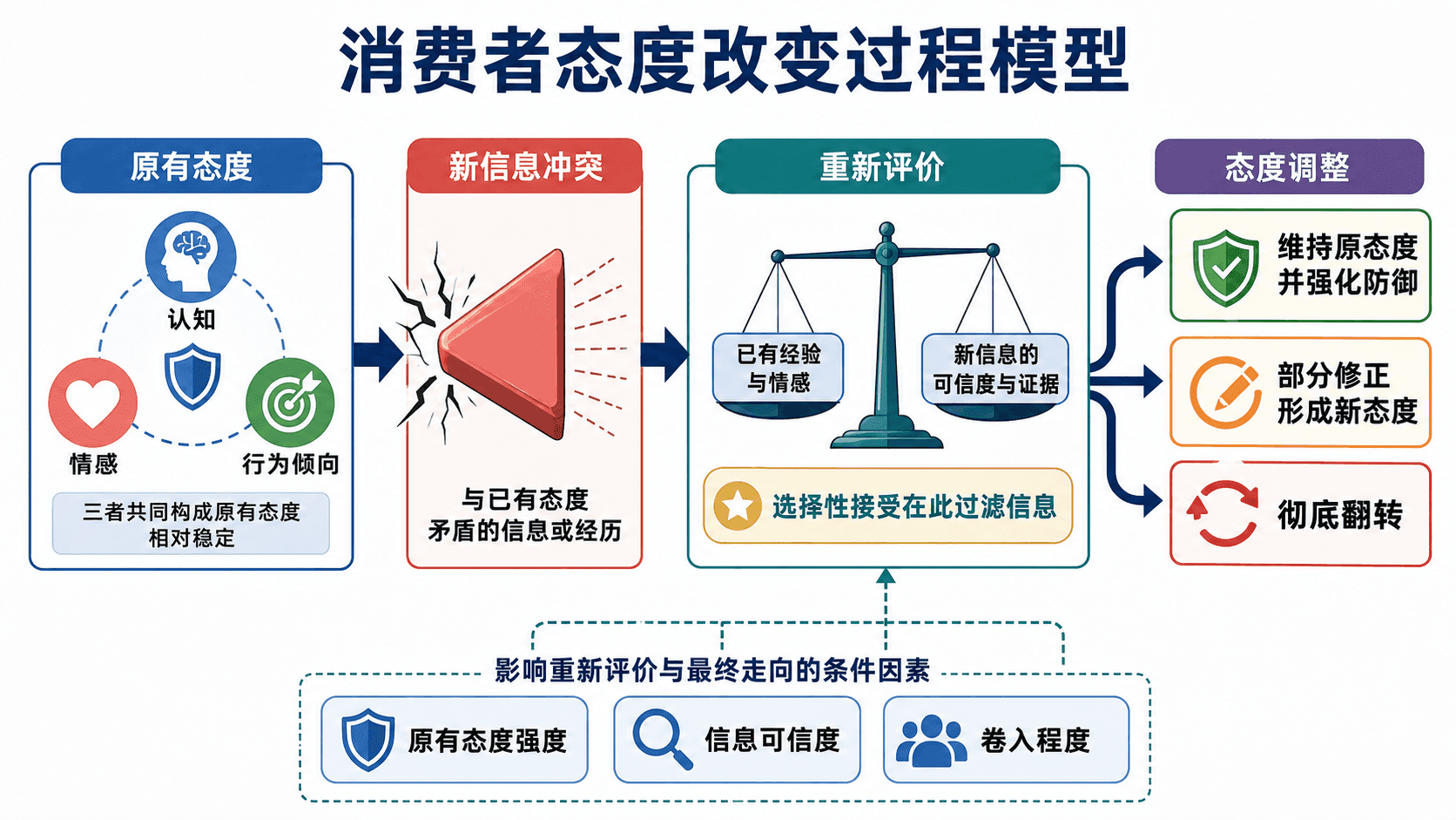welearn-30653177.png
