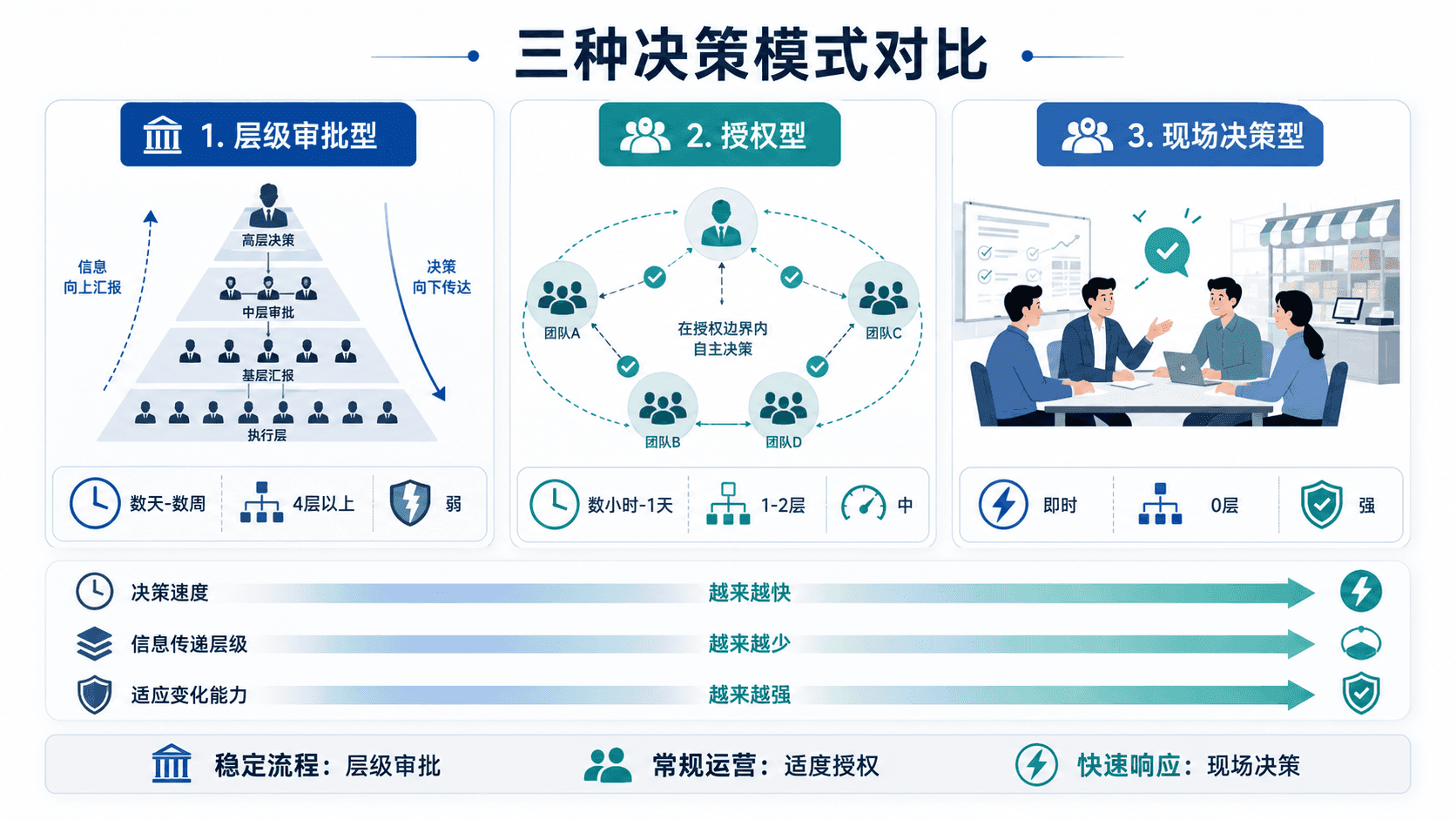 welearn-30981386.png