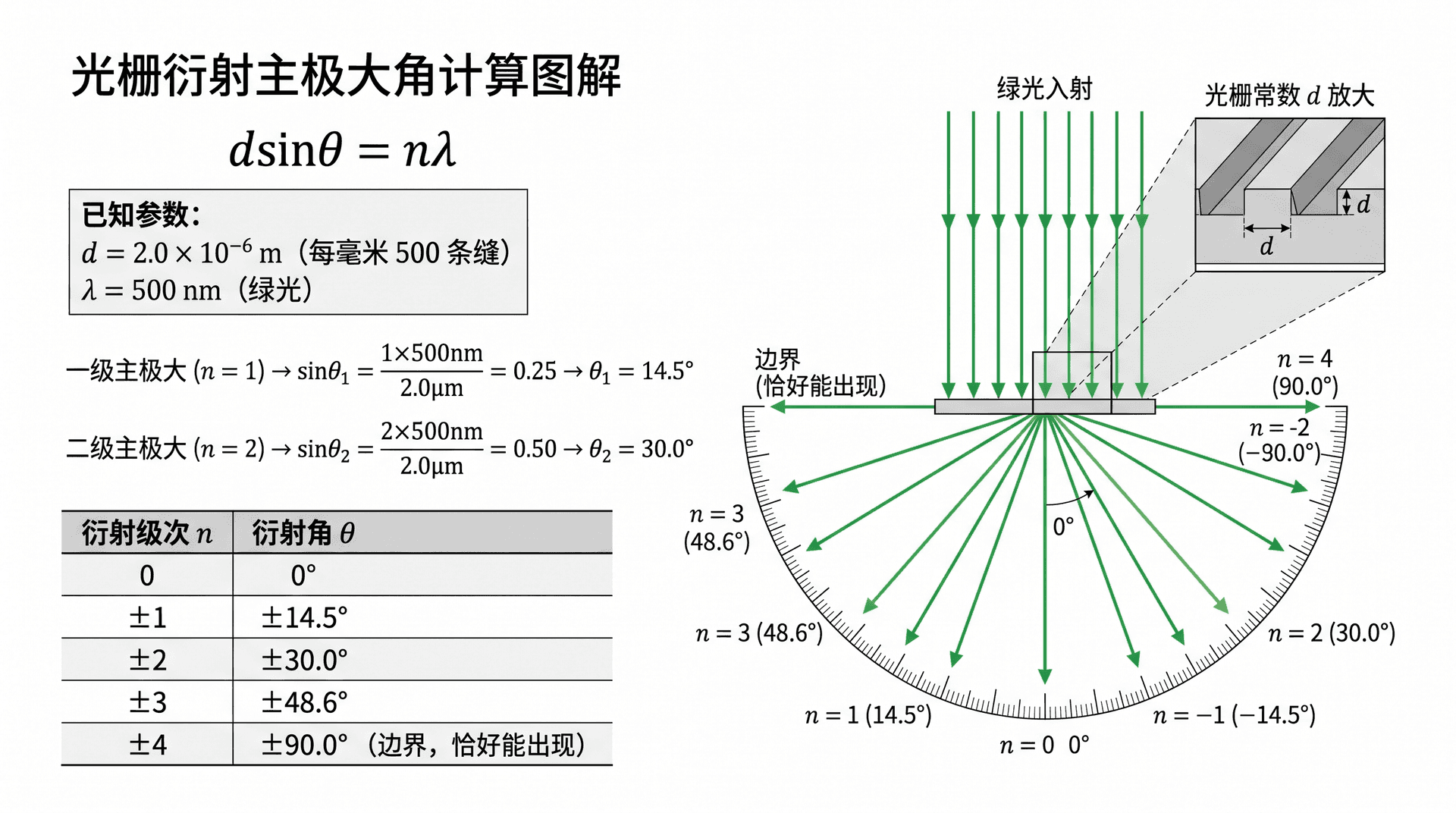 welearn-31299062.png