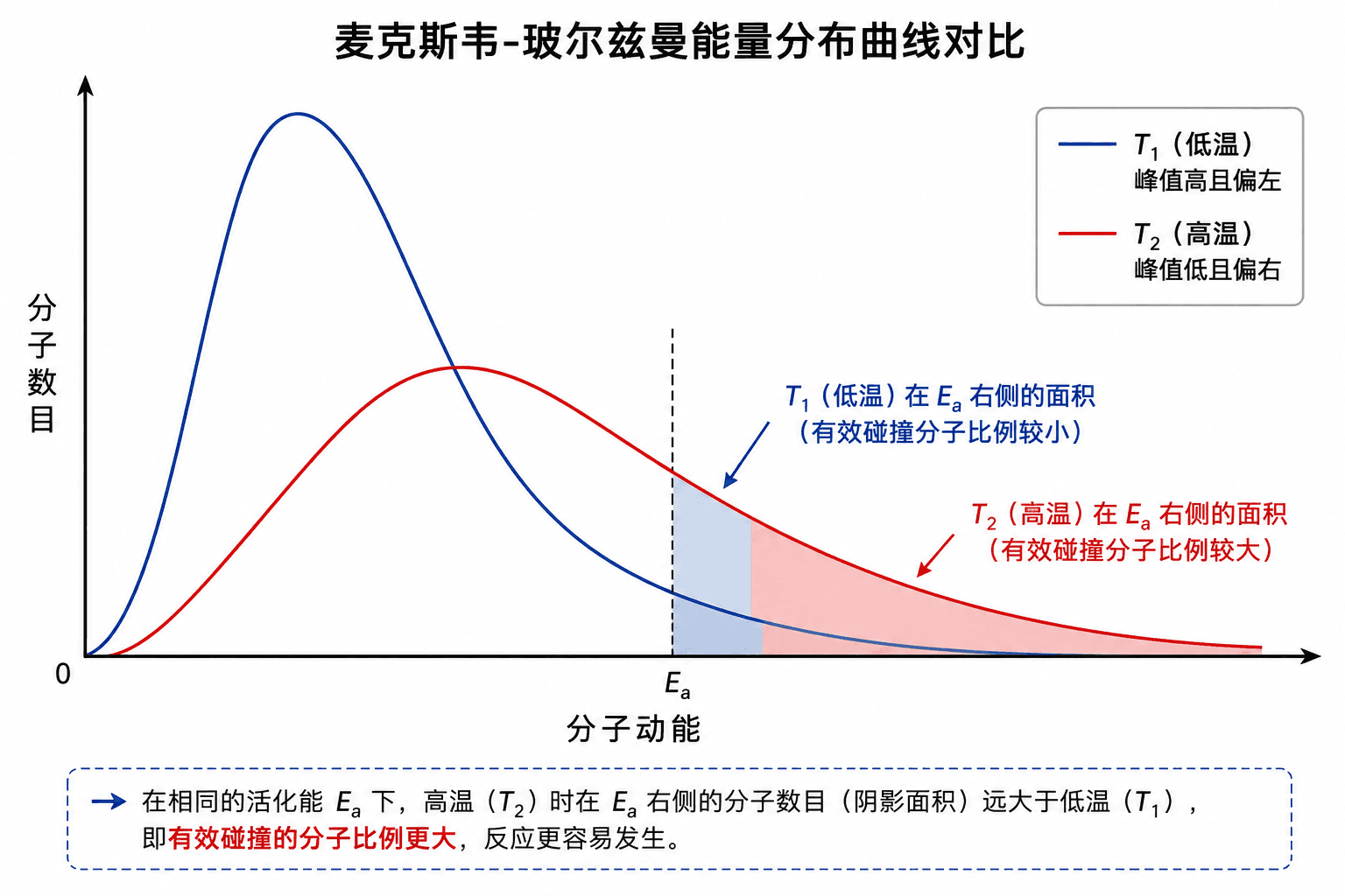 welearn-31319335.png