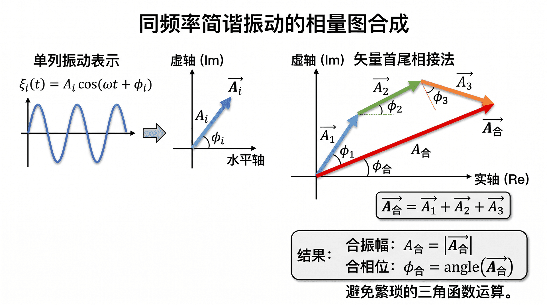welearn-31592538.png