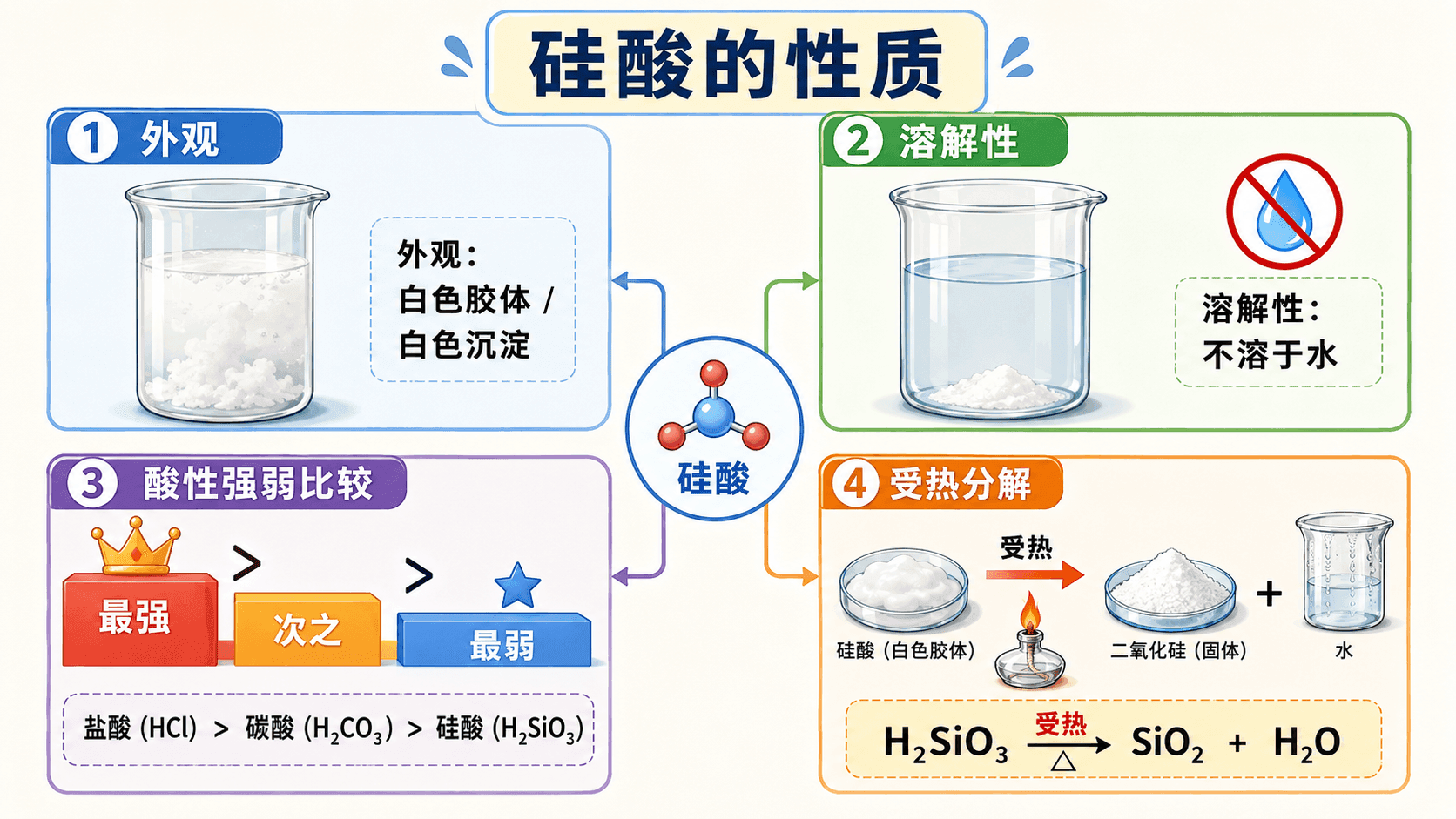 welearn-31767834.png
