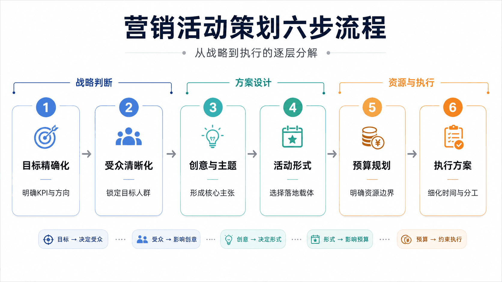 welearn-32092780.png