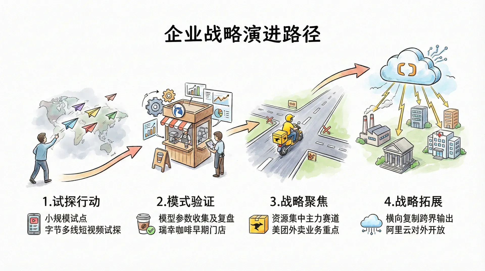 welearn-32470055.webp